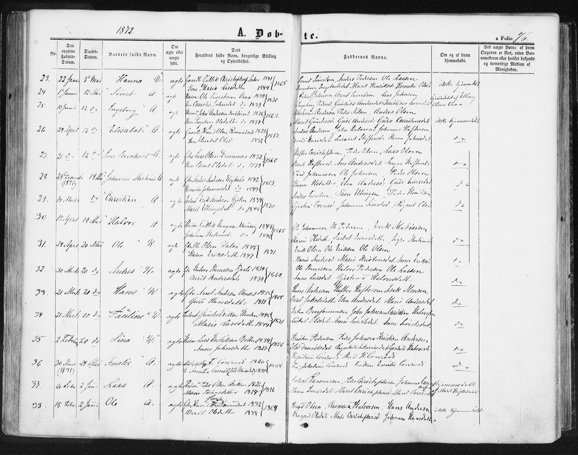 Ministerialprotokoller, klokkerbøker og fødselsregistre - Møre og Romsdal, AV/SAT-A-1454/578/L0905: Parish register (official) no. 578A04, 1859-1877, p. 76