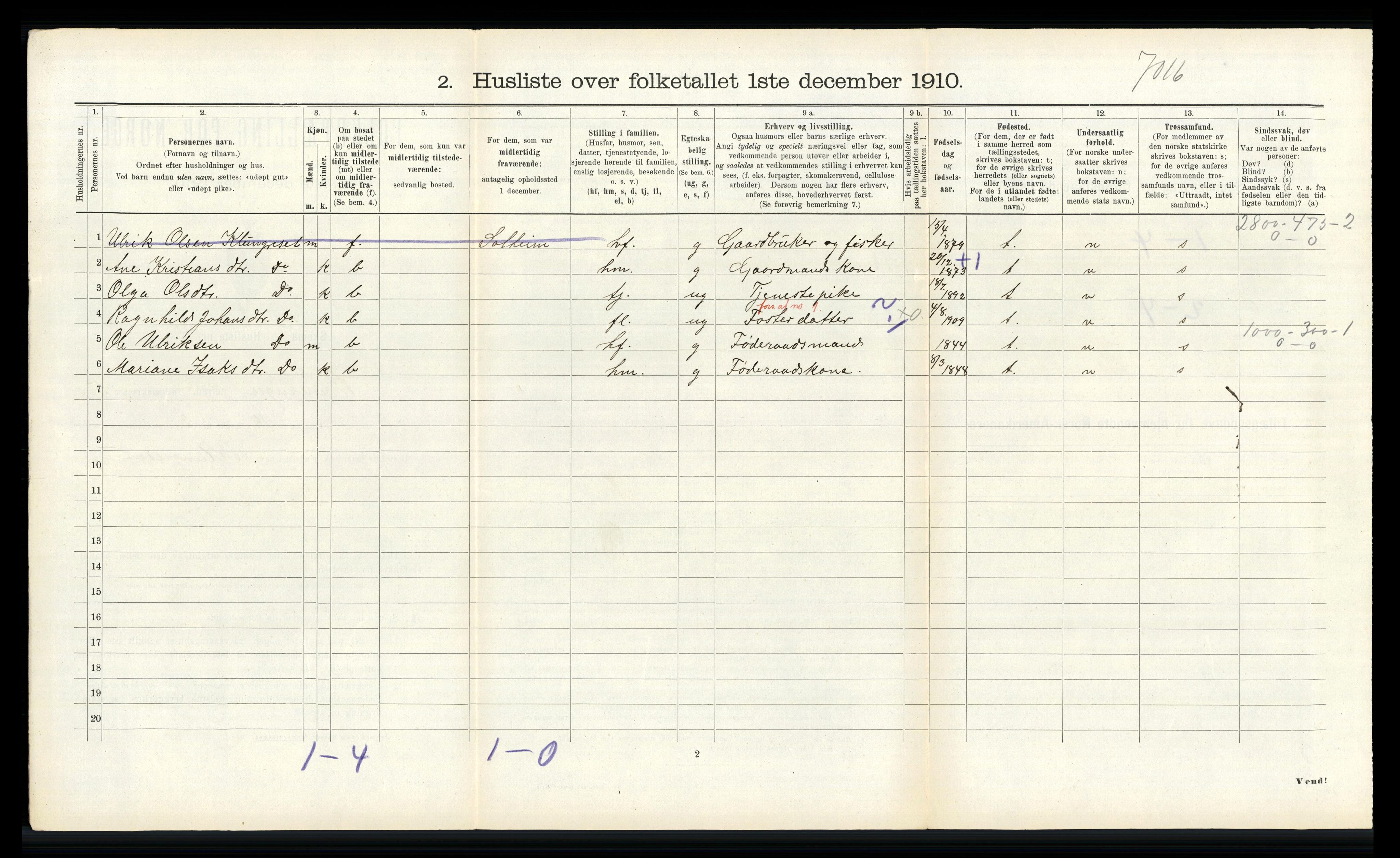 RA, 1910 census for Bremanger, 1910, p. 396