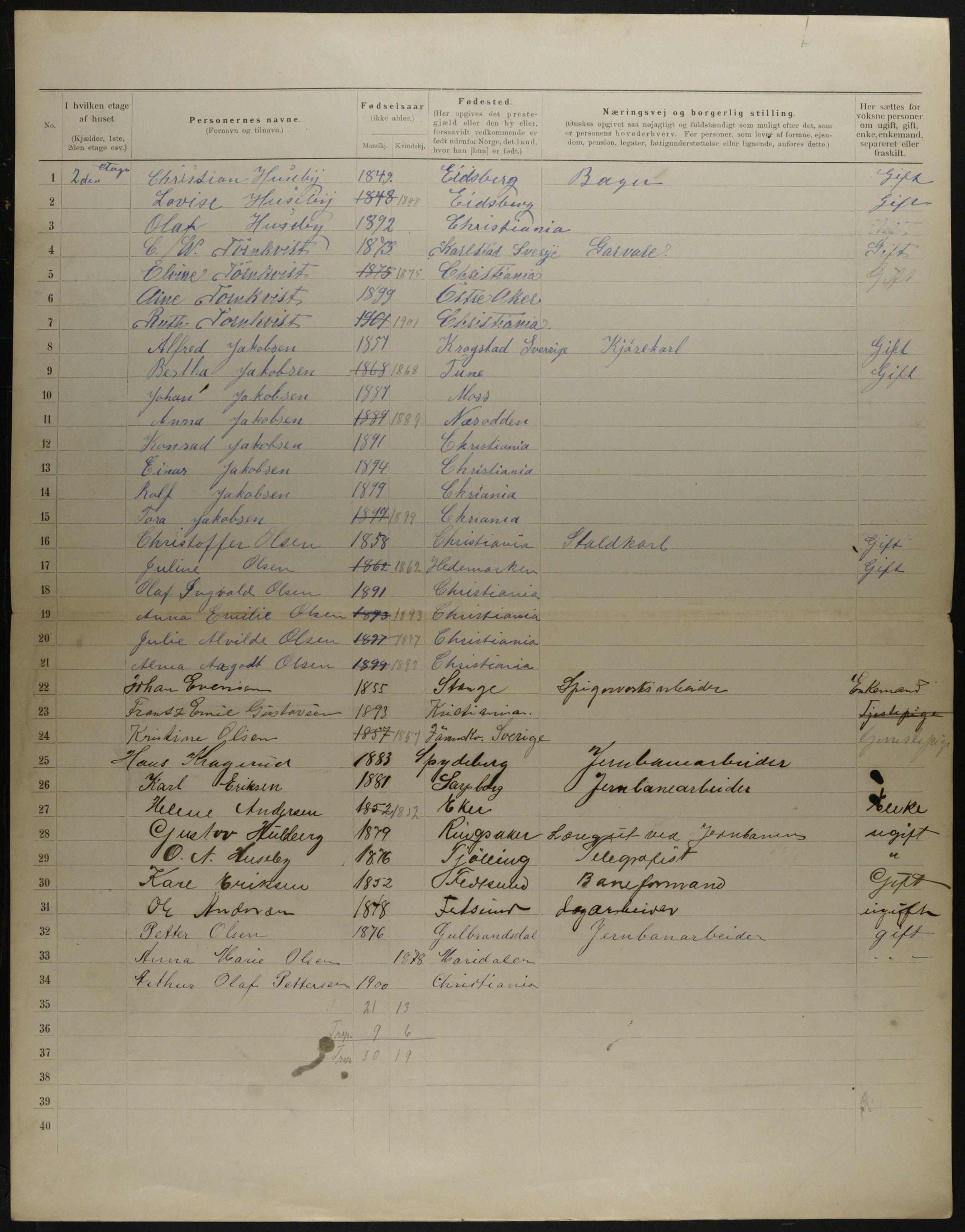 OBA, Municipal Census 1901 for Kristiania, 1901, p. 13468