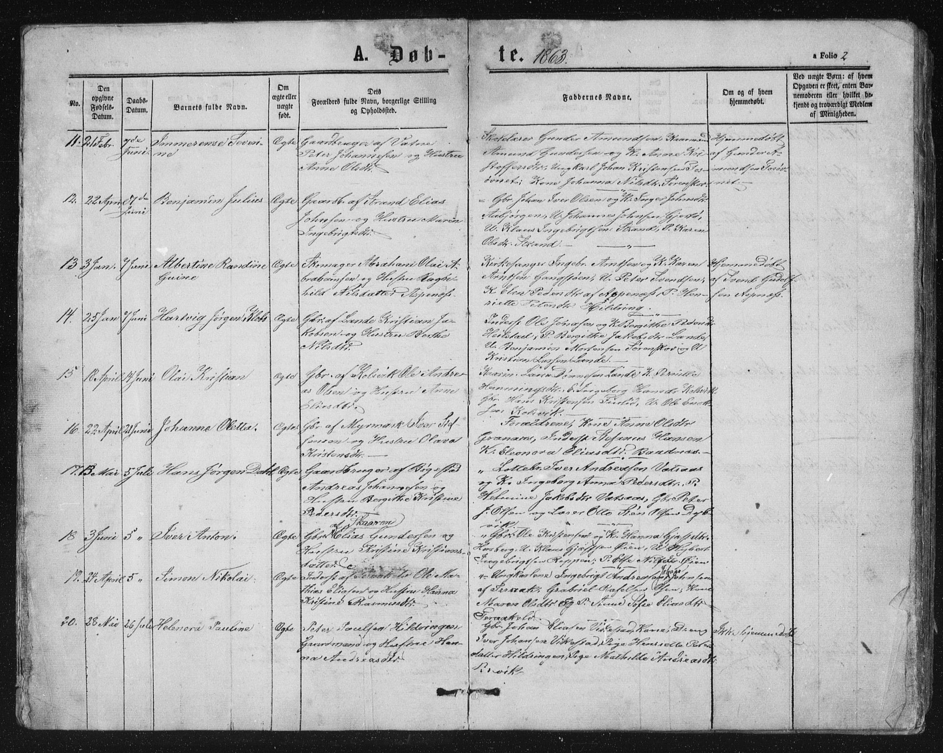 Ministerialprotokoller, klokkerbøker og fødselsregistre - Nordland, AV/SAT-A-1459/810/L0158: Parish register (copy) no. 810C02 /1, 1863-1883, p. 2