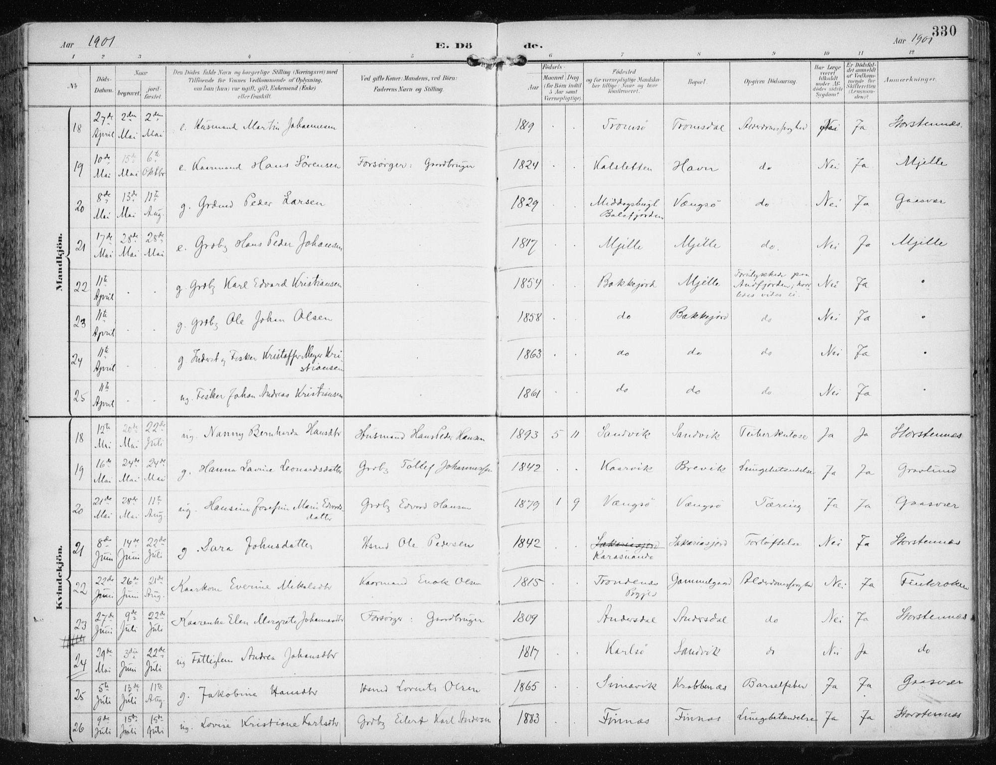 Tromsøysund sokneprestkontor, AV/SATØ-S-1304/G/Ga/L0006kirke: Parish register (official) no. 6, 1897-1906, p. 330