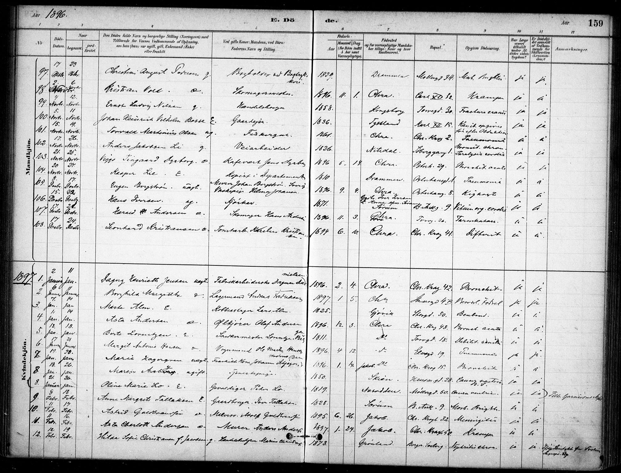 Jakob prestekontor Kirkebøker, SAO/A-10850/F/Fa/L0007: Parish register (official) no. 7, 1880-1905, p. 159