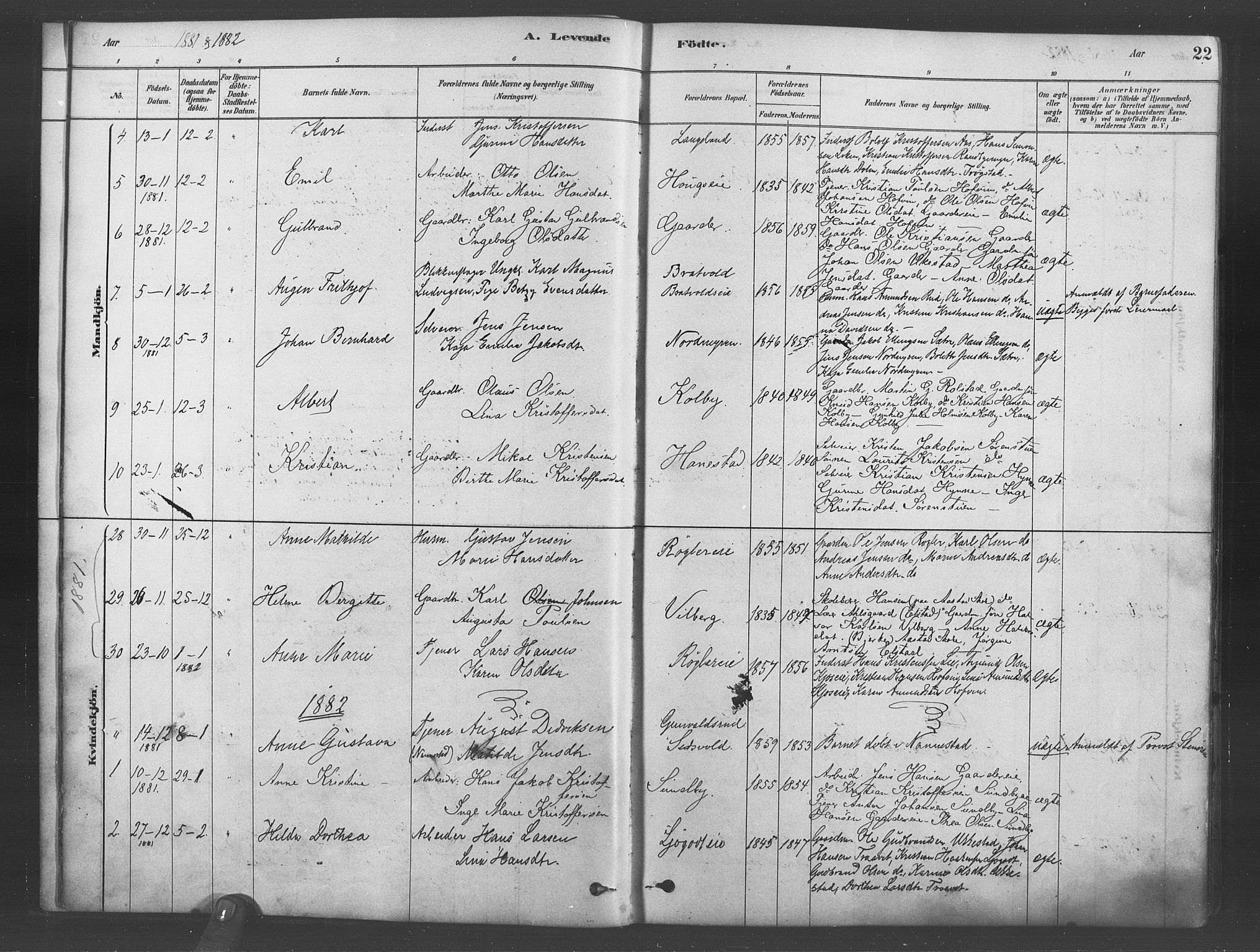 Ullensaker prestekontor Kirkebøker, SAO/A-10236a/F/Fb/L0001: Parish register (official) no. II 1, 1878-1893, p. 22