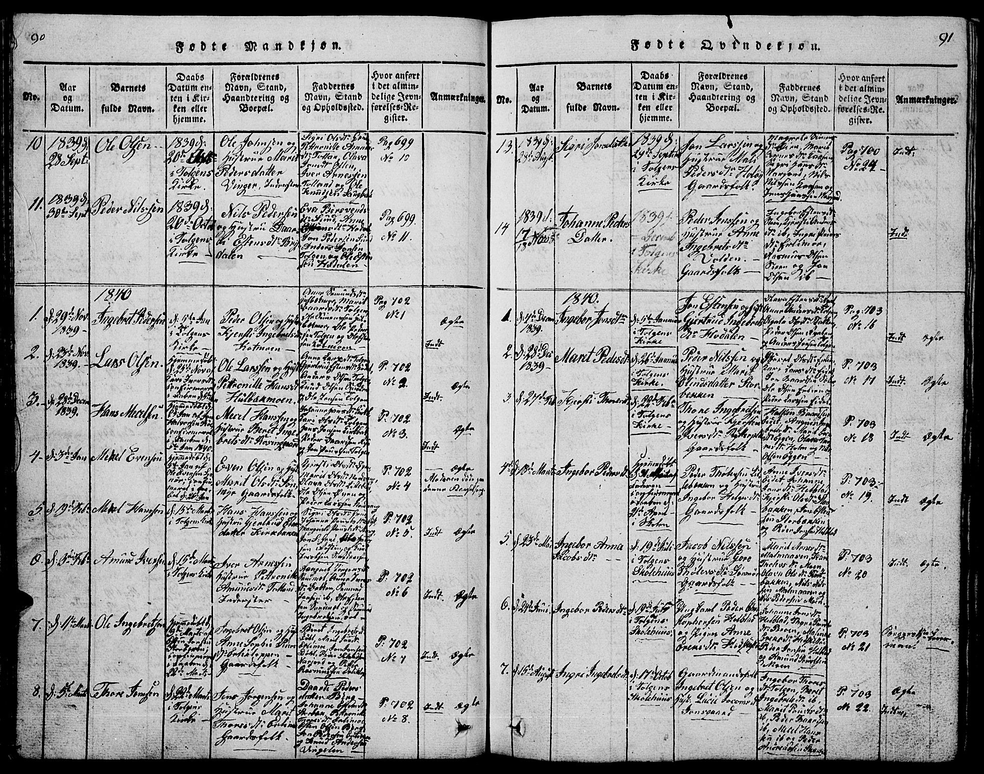 Tolga prestekontor, AV/SAH-PREST-062/L/L0001: Parish register (copy) no. 1, 1814-1877, p. 90-91