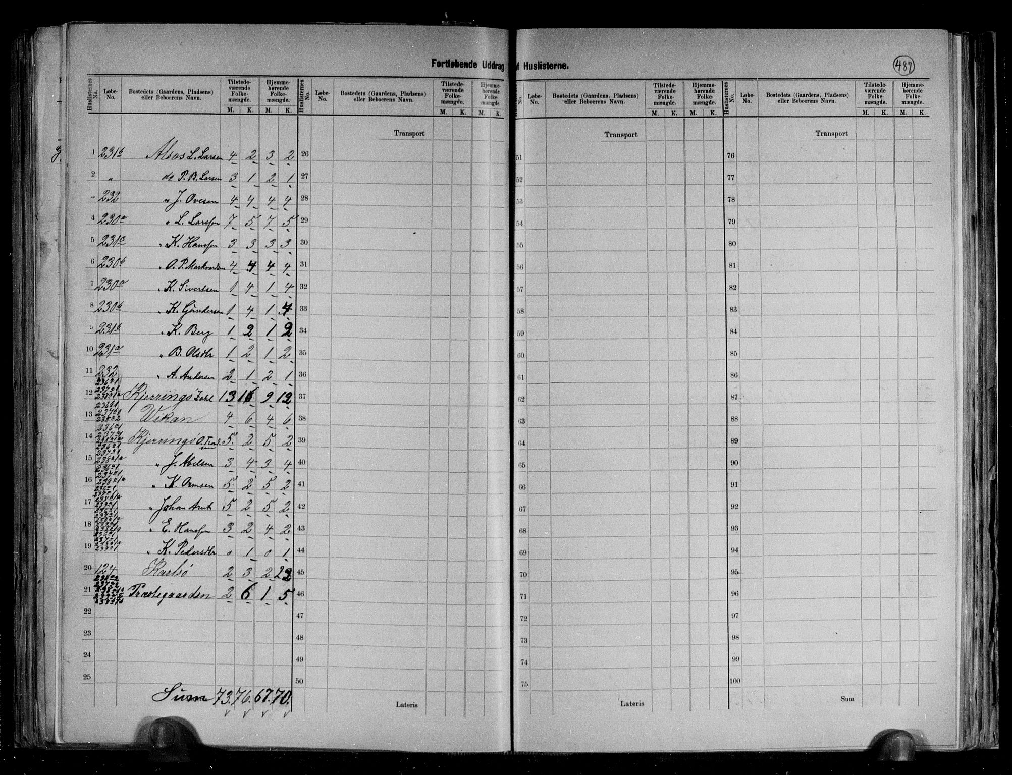 RA, 1891 census for 1846 Nordfold-Kjerringøy, 1891, p. 23