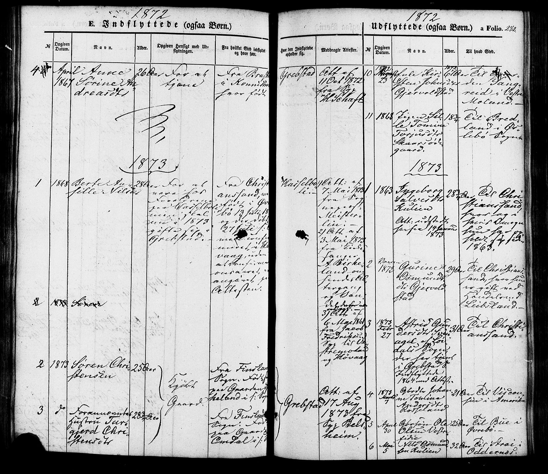 Søgne sokneprestkontor, SAK/1111-0037/F/Fa/Faa/L0002: Parish register (official) no. A 2, 1854-1882, p. 282