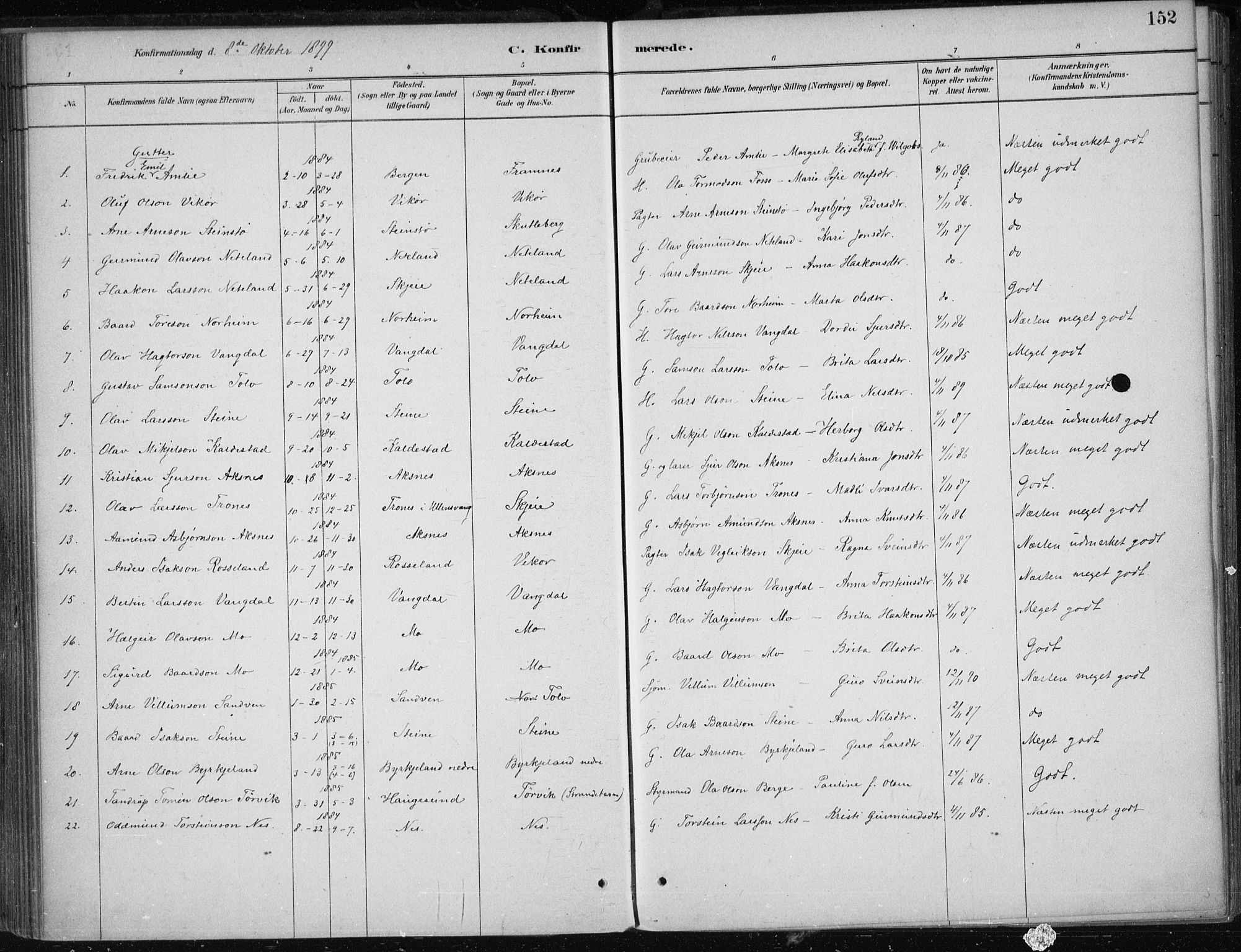 Kvam sokneprestembete, SAB/A-76201/H/Haa: Parish register (official) no. B  1, 1880-1908, p. 152