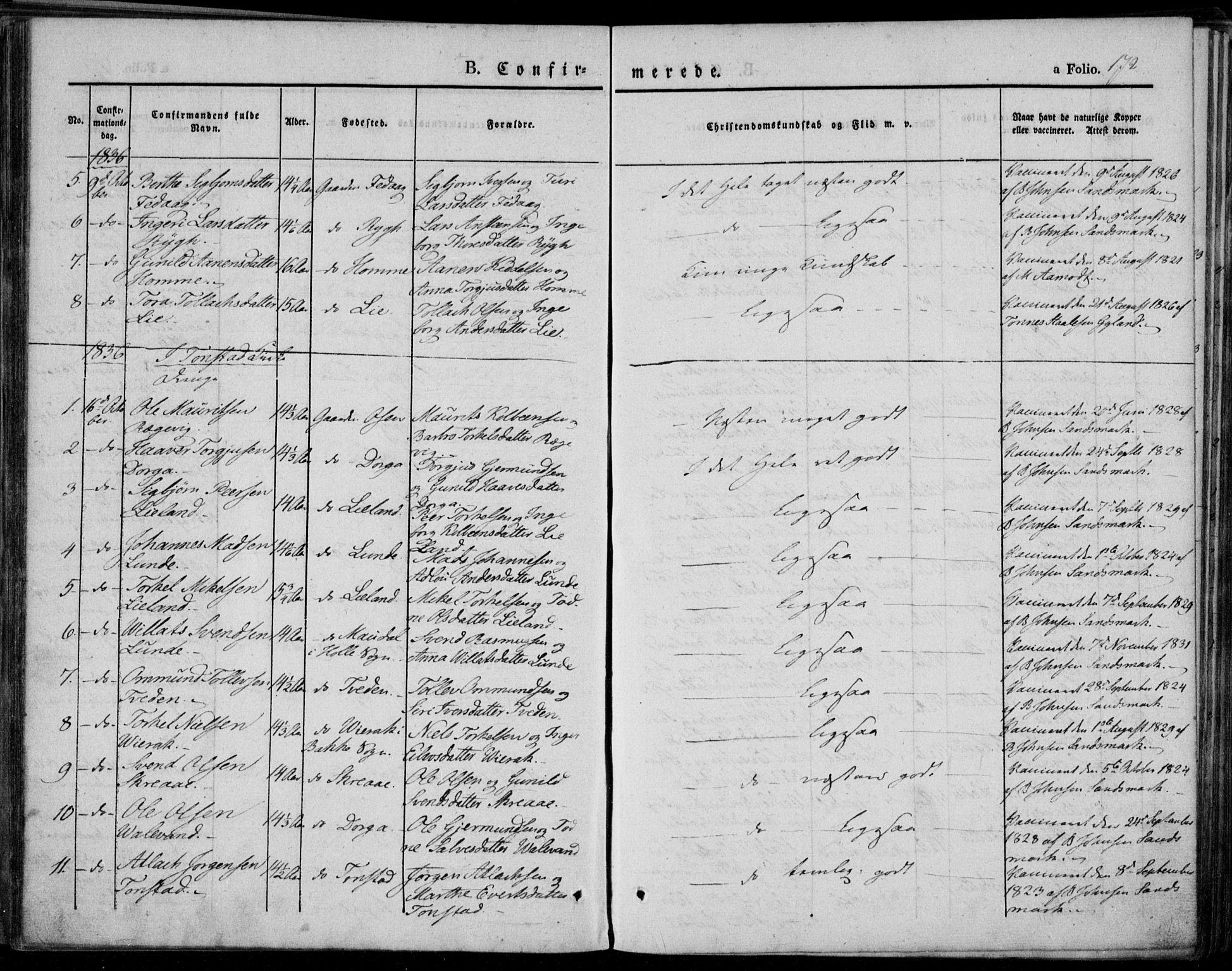 Bakke sokneprestkontor, AV/SAK-1111-0002/F/Fa/Faa/L0004: Parish register (official) no. A 4, 1834-1846, p. 172