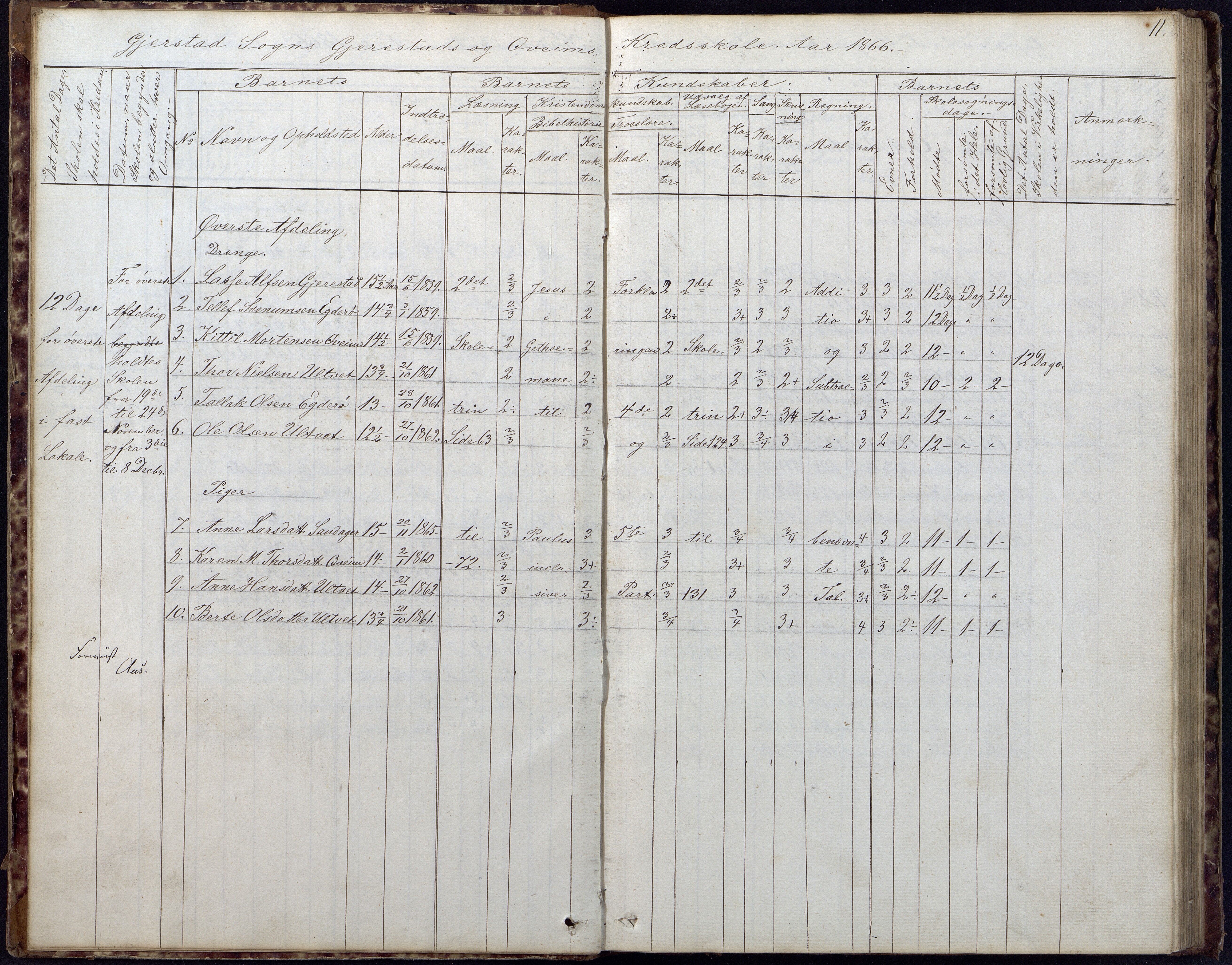 Gjerstad Kommune, Gjerstad Skole, AAKS/KA0911-550a/F02/L0005: Skoleprotokoll, 1863-1891, p. 11