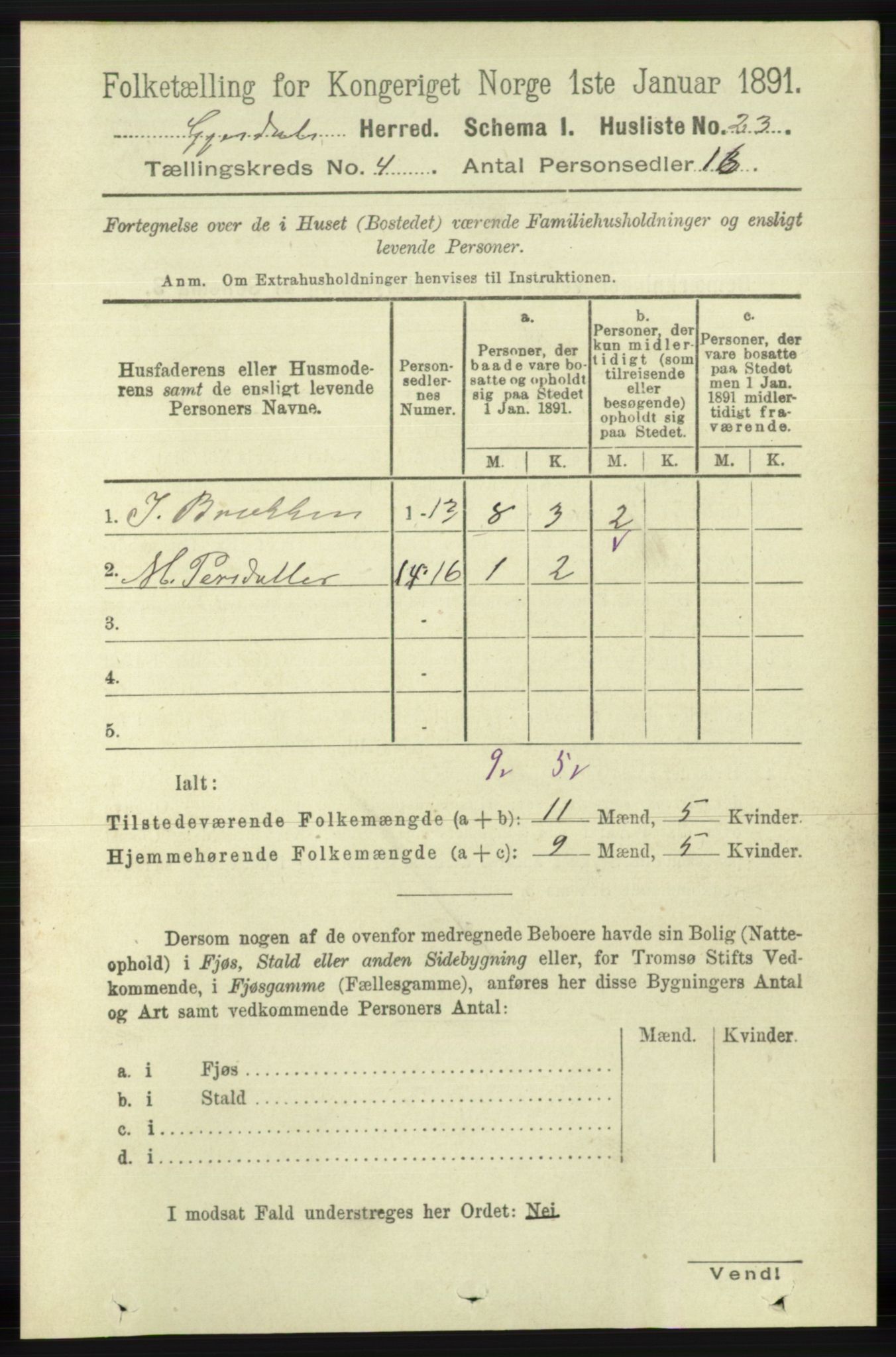 RA, 1891 census for 1122 Gjesdal, 1891, p. 1162