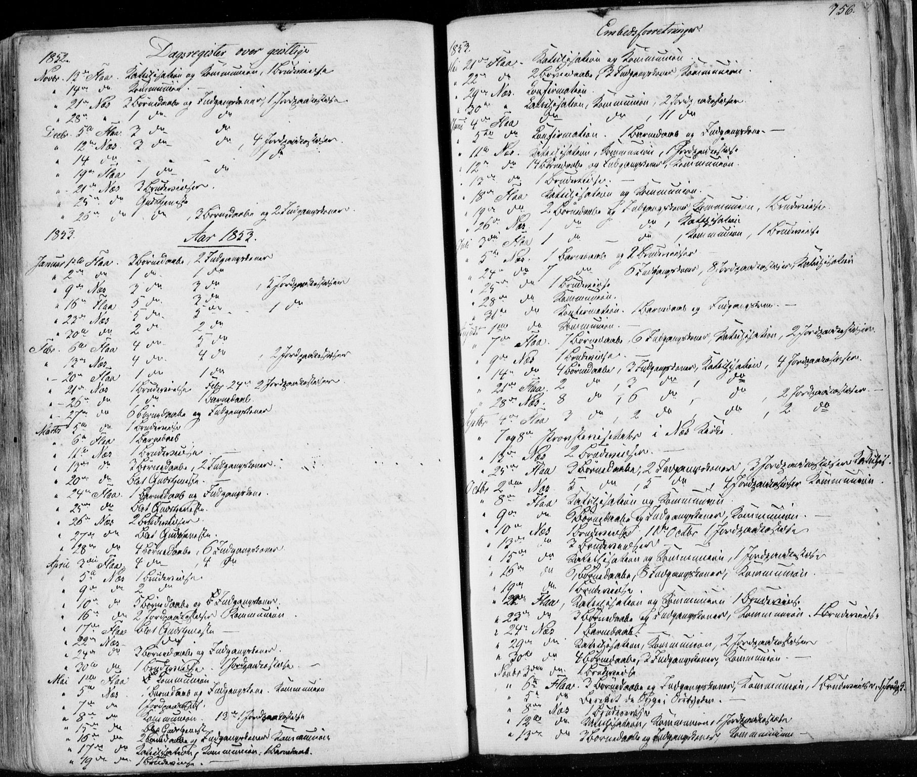 Nes kirkebøker, SAKO/A-236/F/Fa/L0009: Parish register (official) no. 9, 1834-1863, p. 756