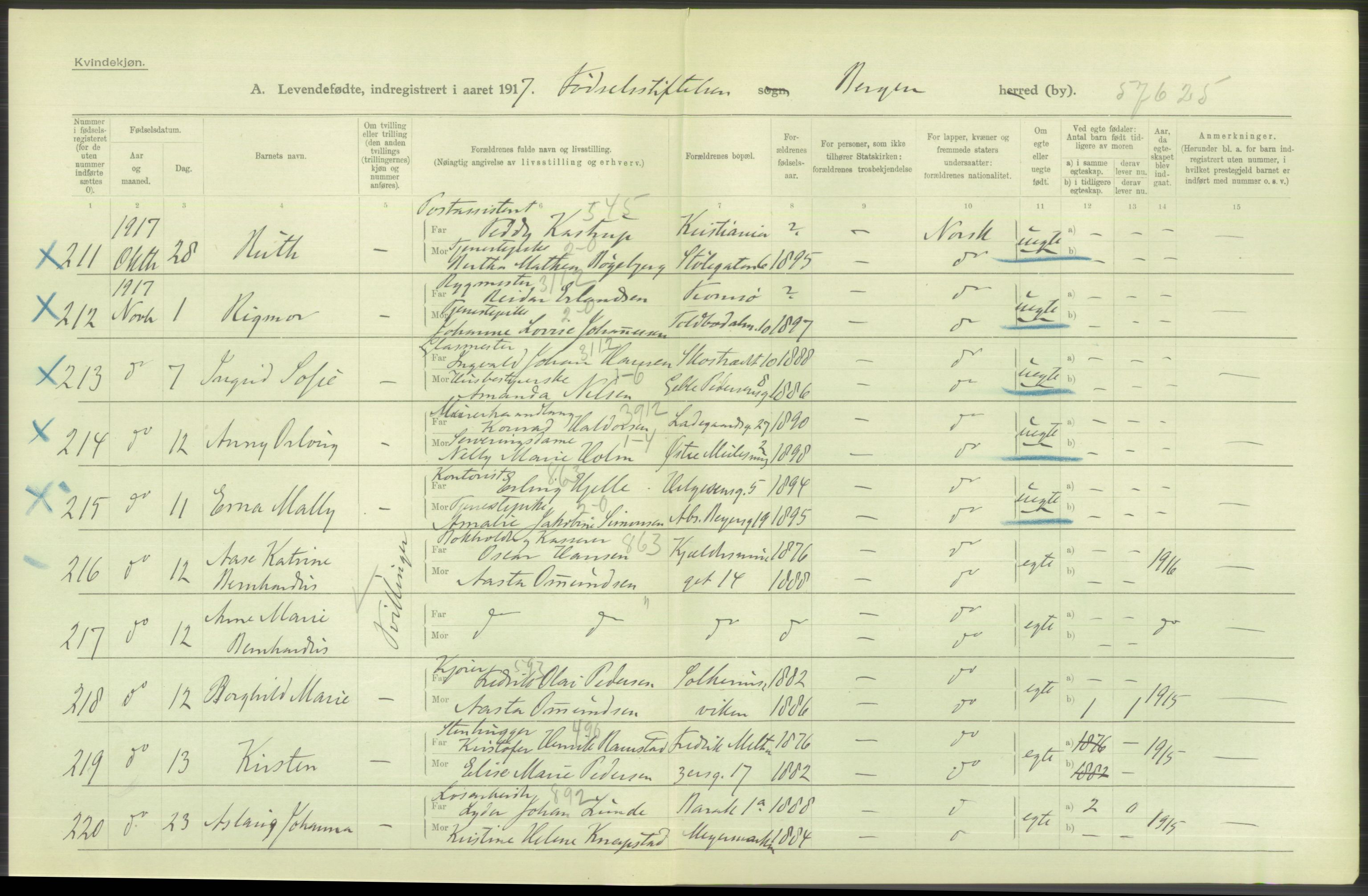 Statistisk sentralbyrå, Sosiodemografiske emner, Befolkning, AV/RA-S-2228/D/Df/Dfb/Dfbg/L0037: Bergen: Levendefødte menn og kvinner., 1917, p. 112