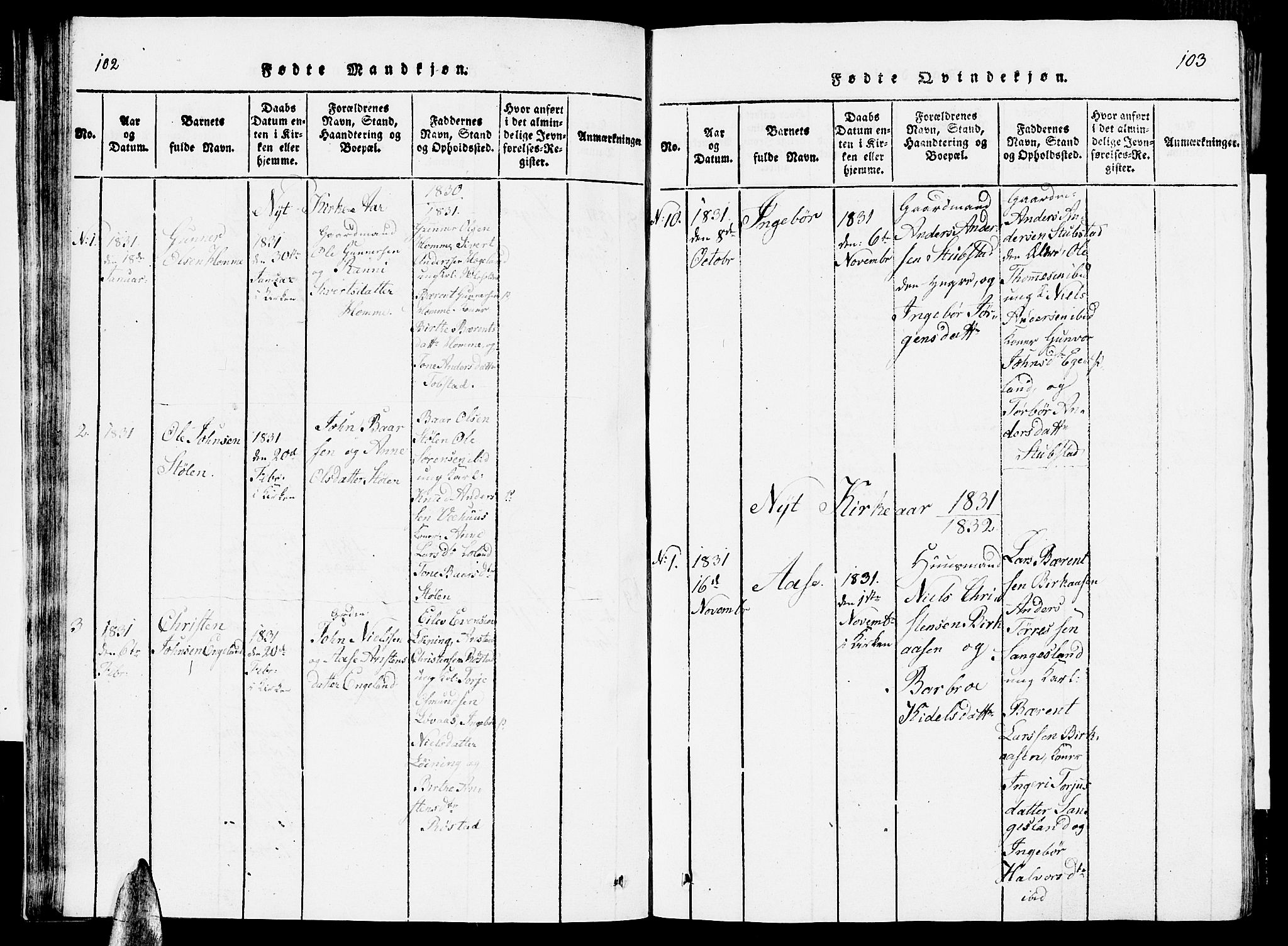 Vennesla sokneprestkontor, SAK/1111-0045/Fb/Fbc/L0001: Parish register (copy) no. B 1, 1820-1834, p. 102-103