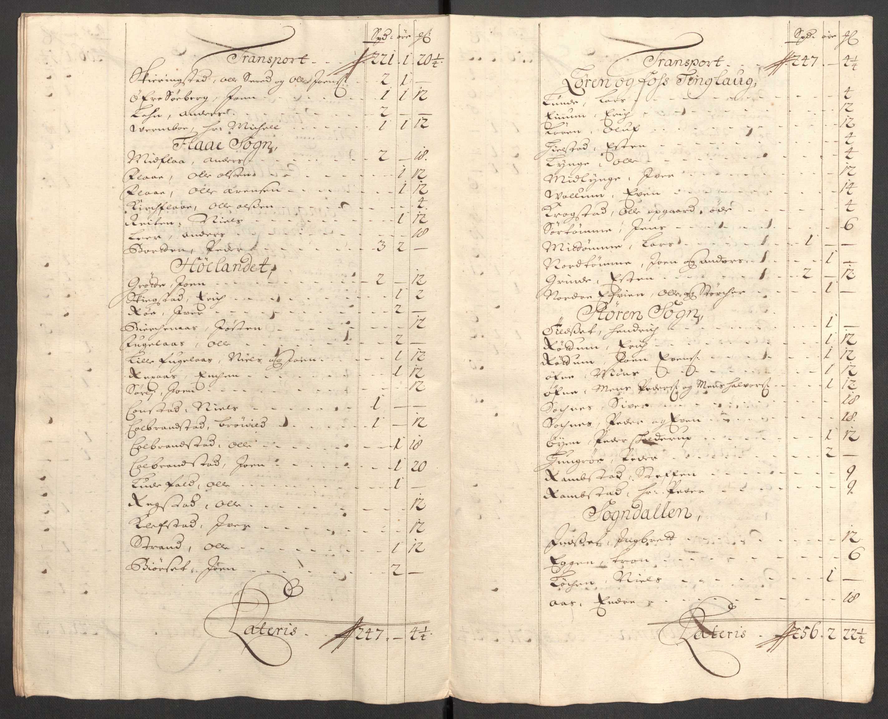 Rentekammeret inntil 1814, Reviderte regnskaper, Fogderegnskap, AV/RA-EA-4092/R60/L3953: Fogderegnskap Orkdal og Gauldal, 1703, p. 399