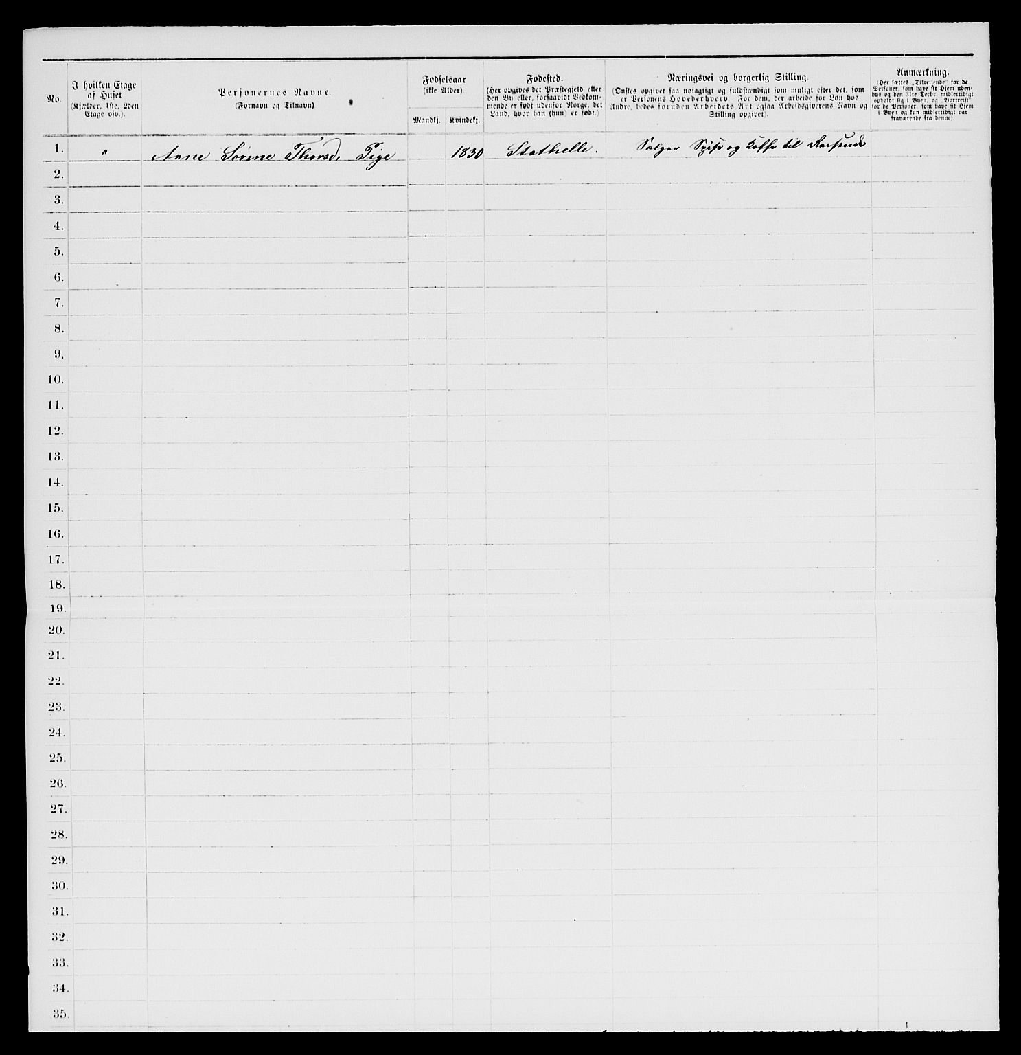 SAKO, 1885 census for 0803 Stathelle, 1885, p. 16