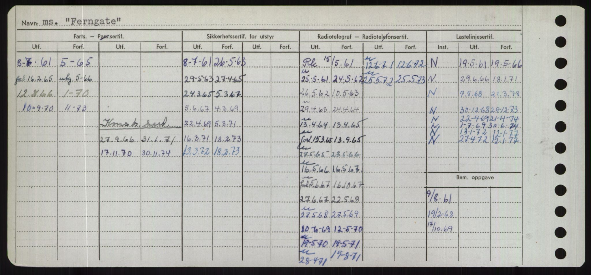 Sjøfartsdirektoratet med forløpere, Skipsmålingen, AV/RA-S-1627/H/Hd/L0010: Fartøy, F-Fjø, p. 358