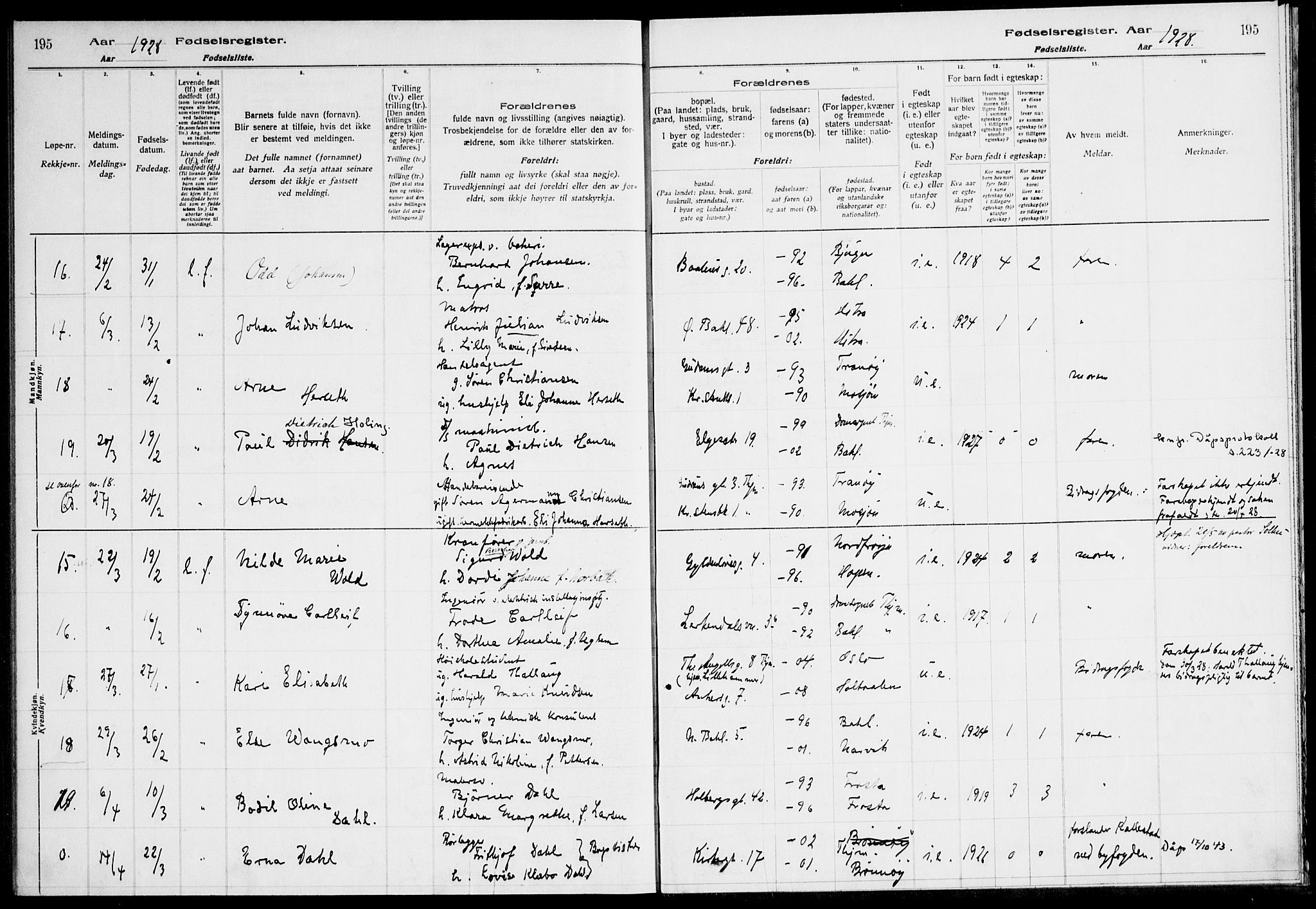 Ministerialprotokoller, klokkerbøker og fødselsregistre - Sør-Trøndelag, AV/SAT-A-1456/604/L0233: Birth register no. 604.II.4.2, 1920-1928, p. 195