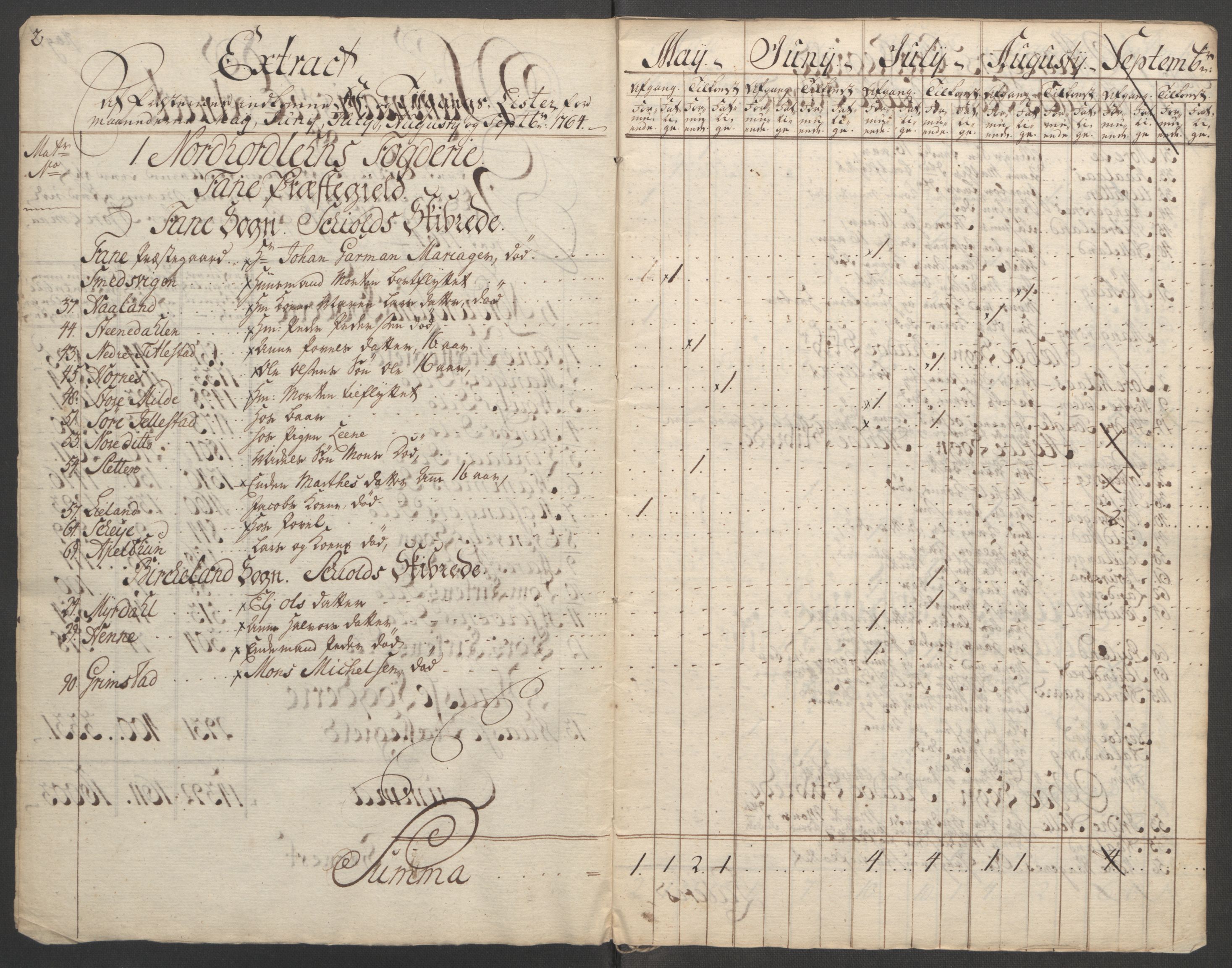 Rentekammeret inntil 1814, Reviderte regnskaper, Fogderegnskap, AV/RA-EA-4092/R51/L3303: Ekstraskatten Nordhordland og Voss, 1762-1772, p. 469