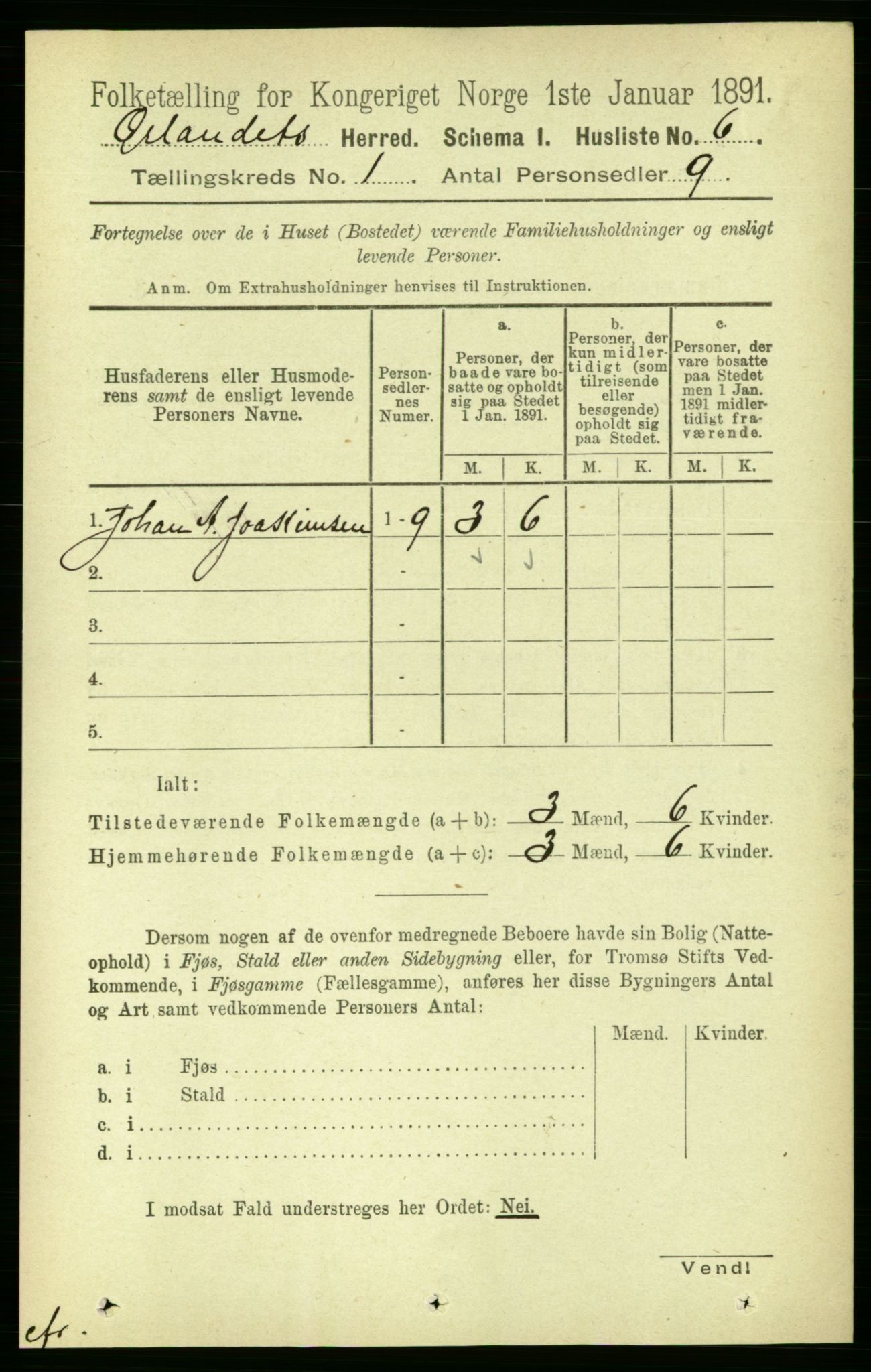 RA, 1891 census for 1621 Ørland, 1891, p. 41