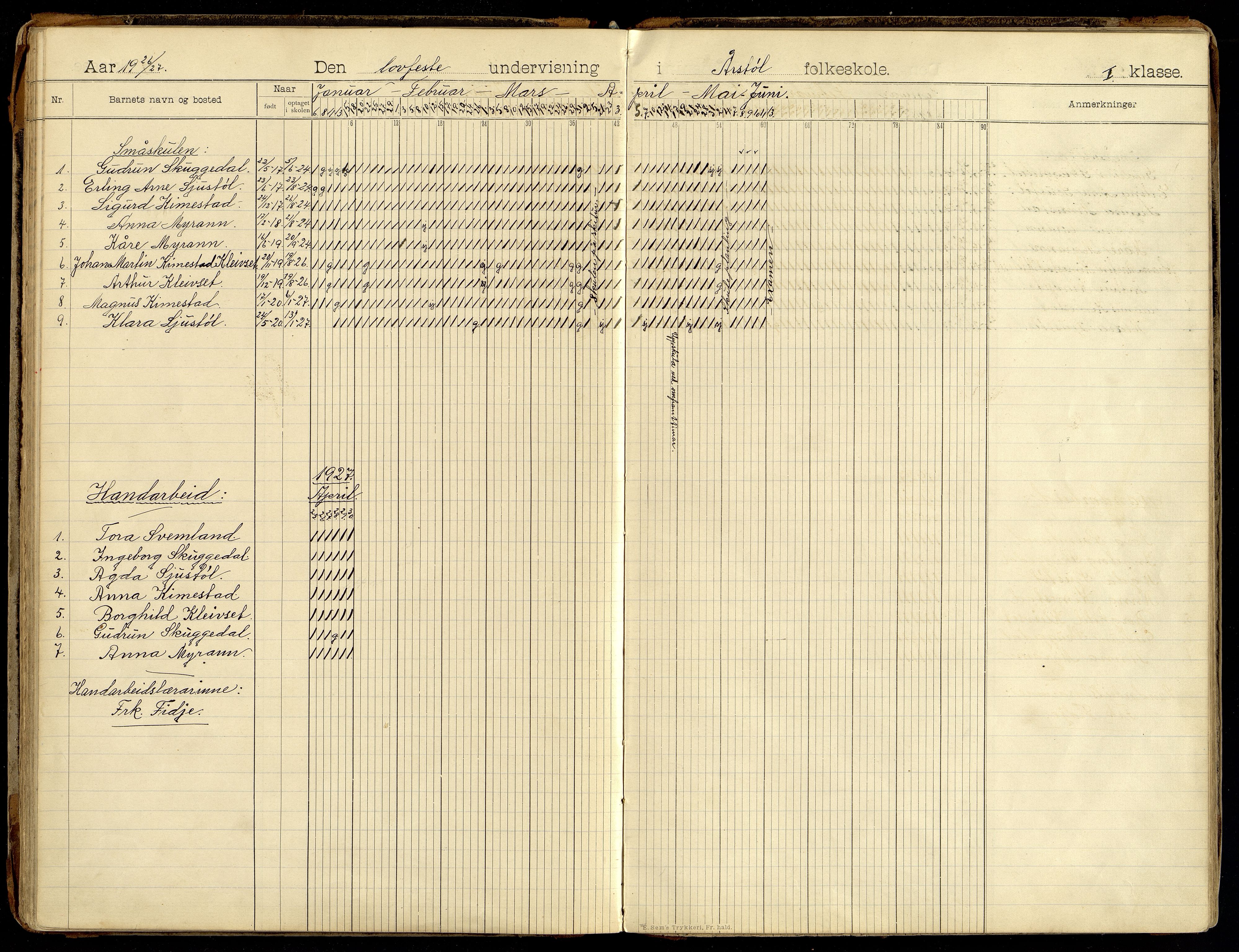 Søgne kommune - Årstøl, ARKSOR/1018SØ568/I/L0001: Dagbok for Årstøl (d), 1896-1956, p. 78-79