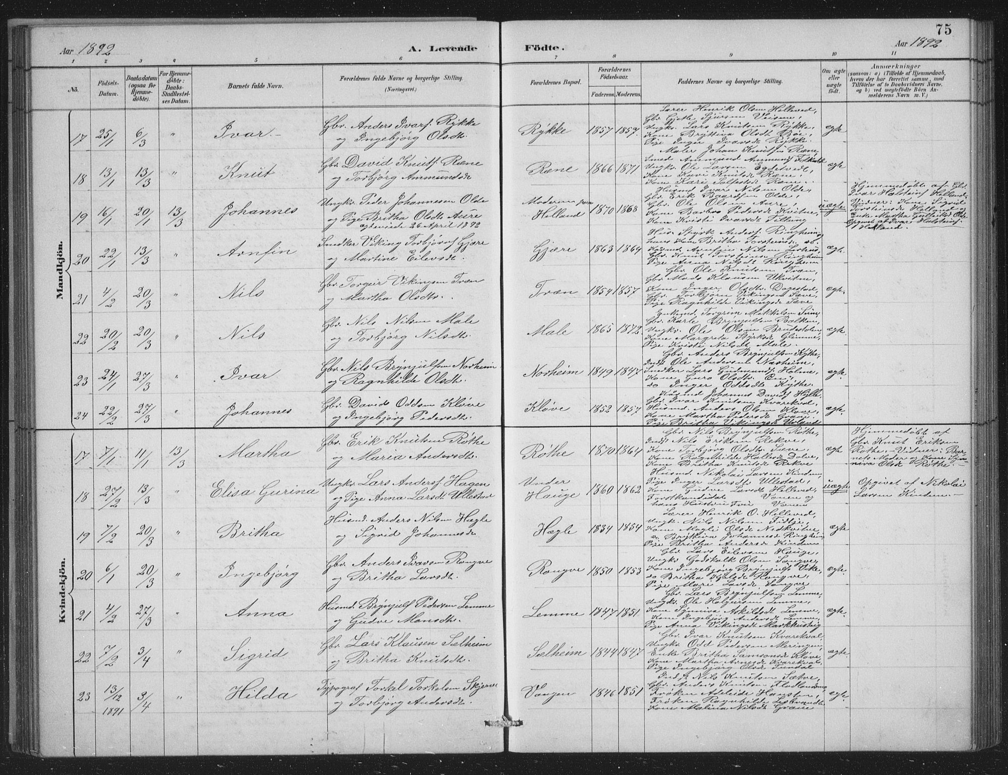 Voss sokneprestembete, SAB/A-79001/H/Hab: Parish register (copy) no. C 1, 1886-1899, p. 75