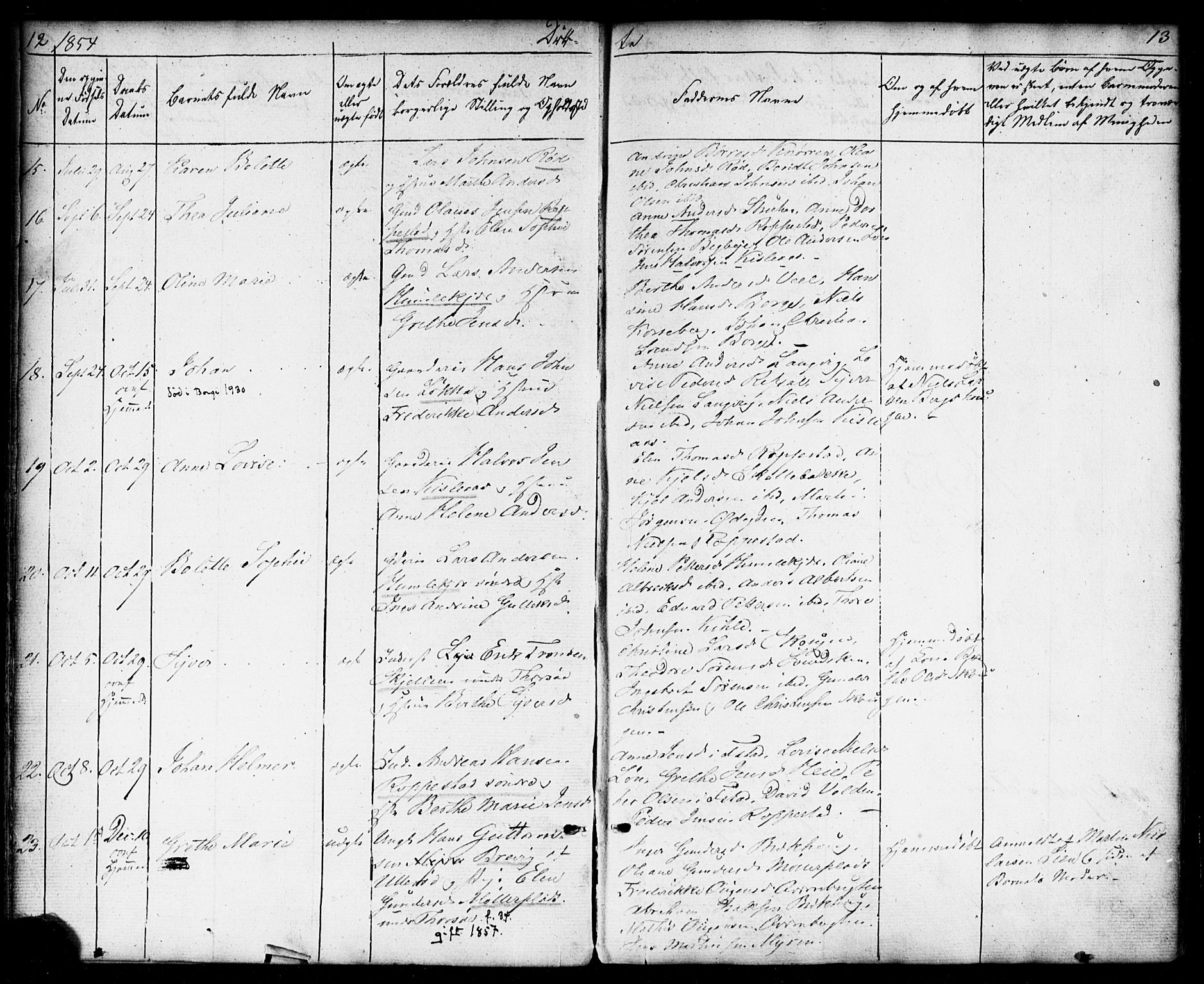 Borge prestekontor Kirkebøker, AV/SAO-A-10903/F/Fb/L0002: Parish register (official) no. II 2, 1853-1877, p. 12-13