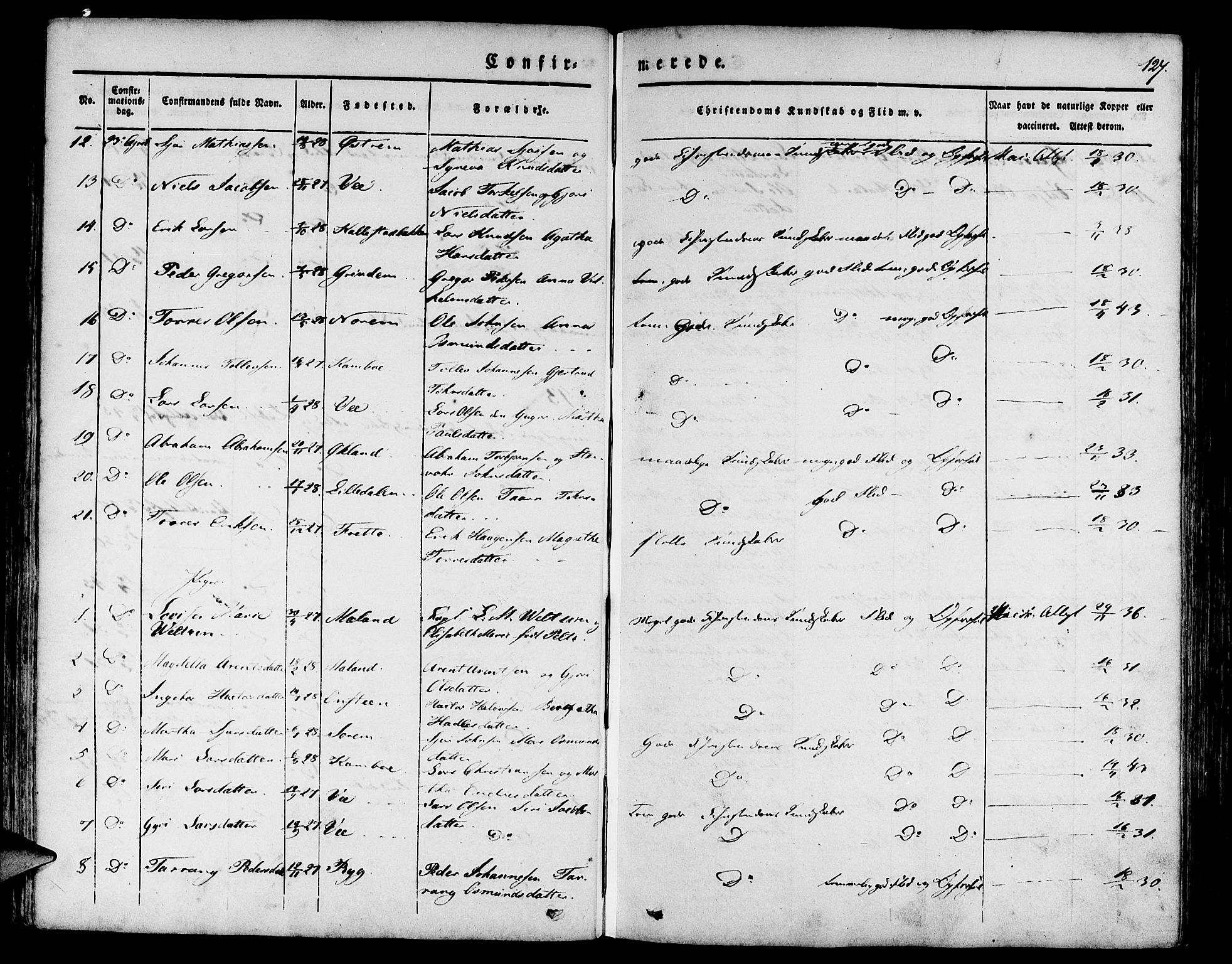 Etne sokneprestembete, AV/SAB-A-75001/H/Haa: Parish register (official) no. A 7, 1831-1847, p. 127