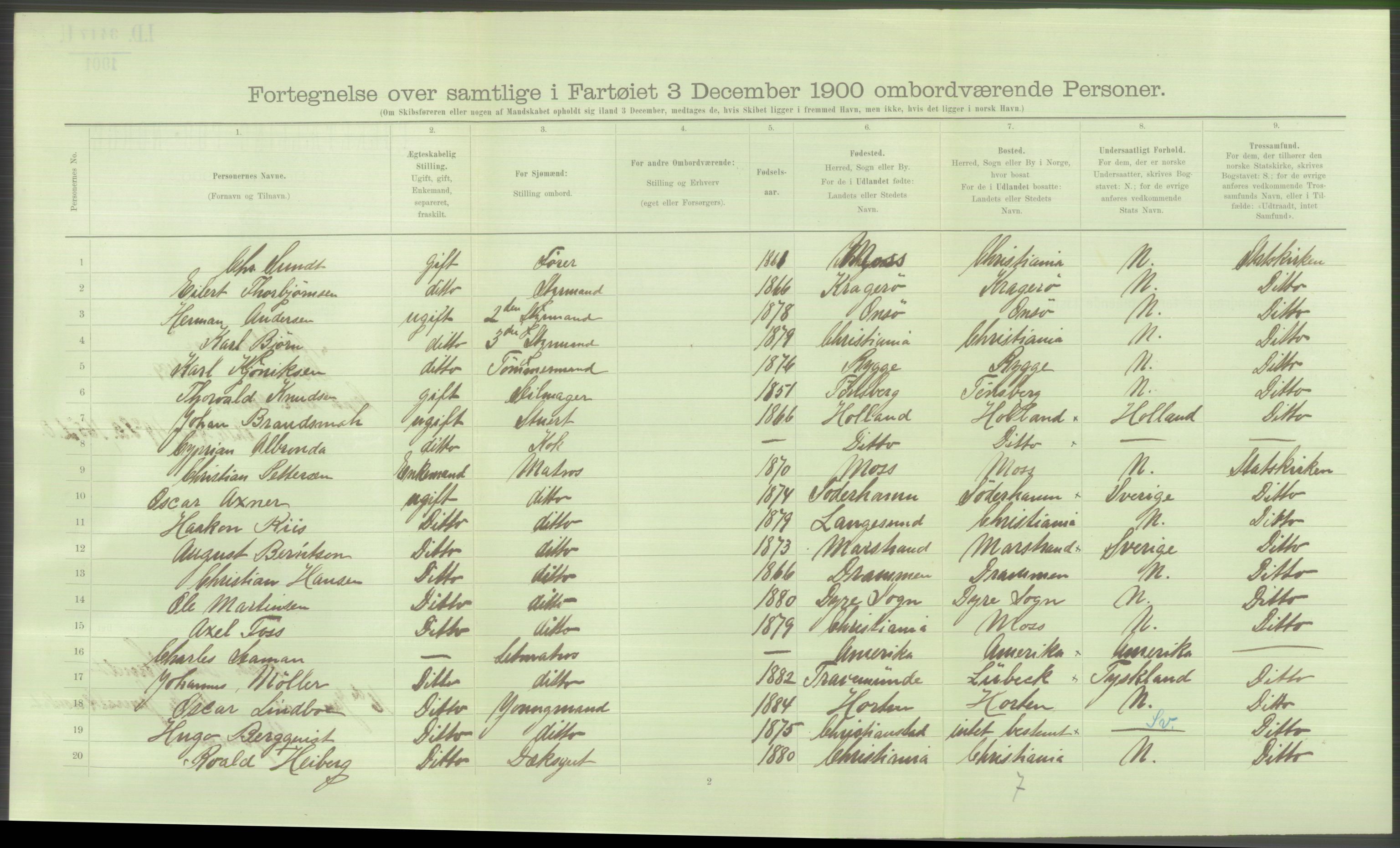 RA, 1900 Census - ship lists from ships in Norwegian harbours, harbours abroad and at sea, 1900, p. 6188