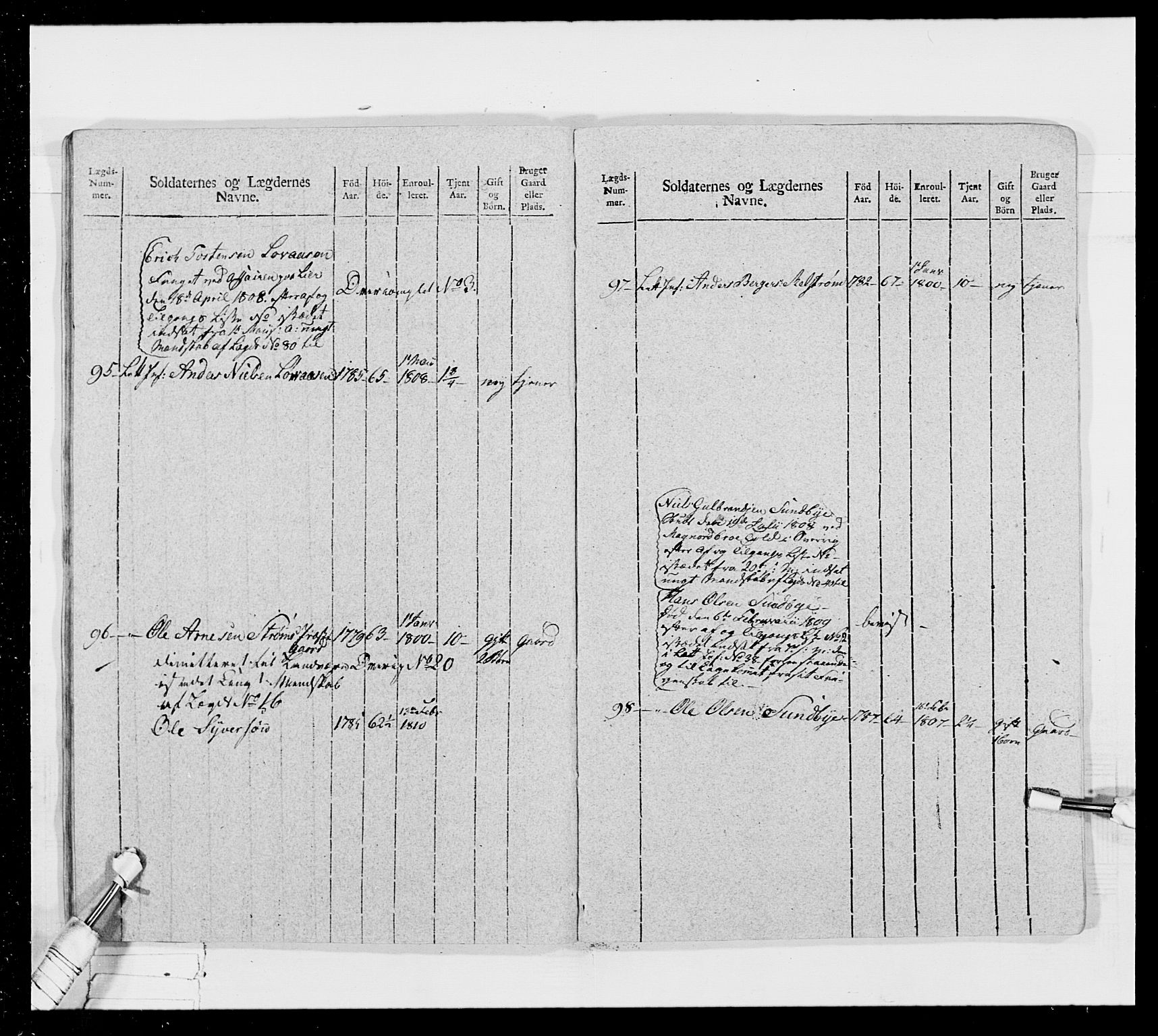 Generalitets- og kommissariatskollegiet, Det kongelige norske kommissariatskollegium, AV/RA-EA-5420/E/Eh/L0024: Norske jegerkorps, 1810-1812, p. 335