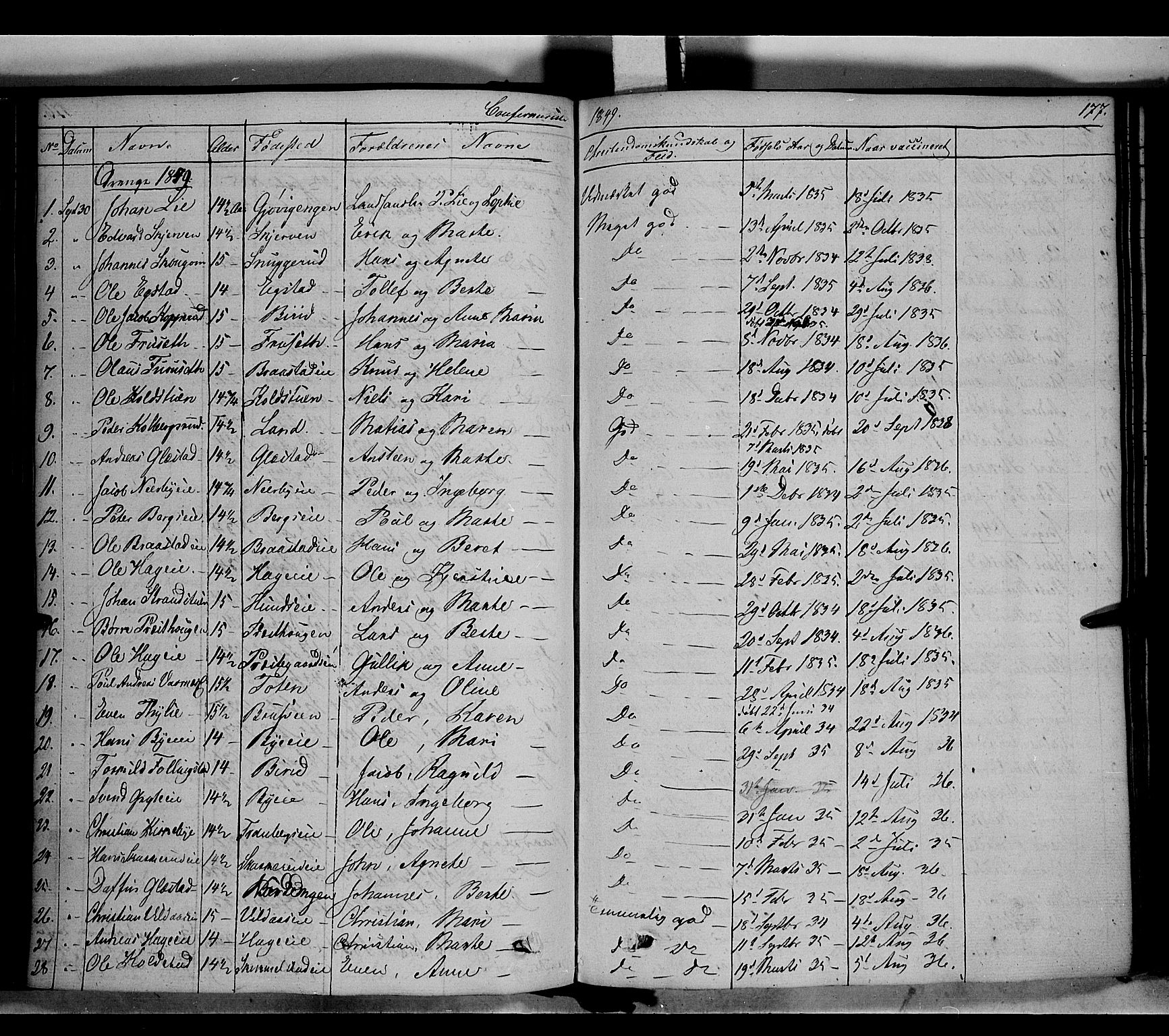 Vardal prestekontor, SAH/PREST-100/H/Ha/Haa/L0005: Parish register (official) no. 5, 1831-1853, p. 177