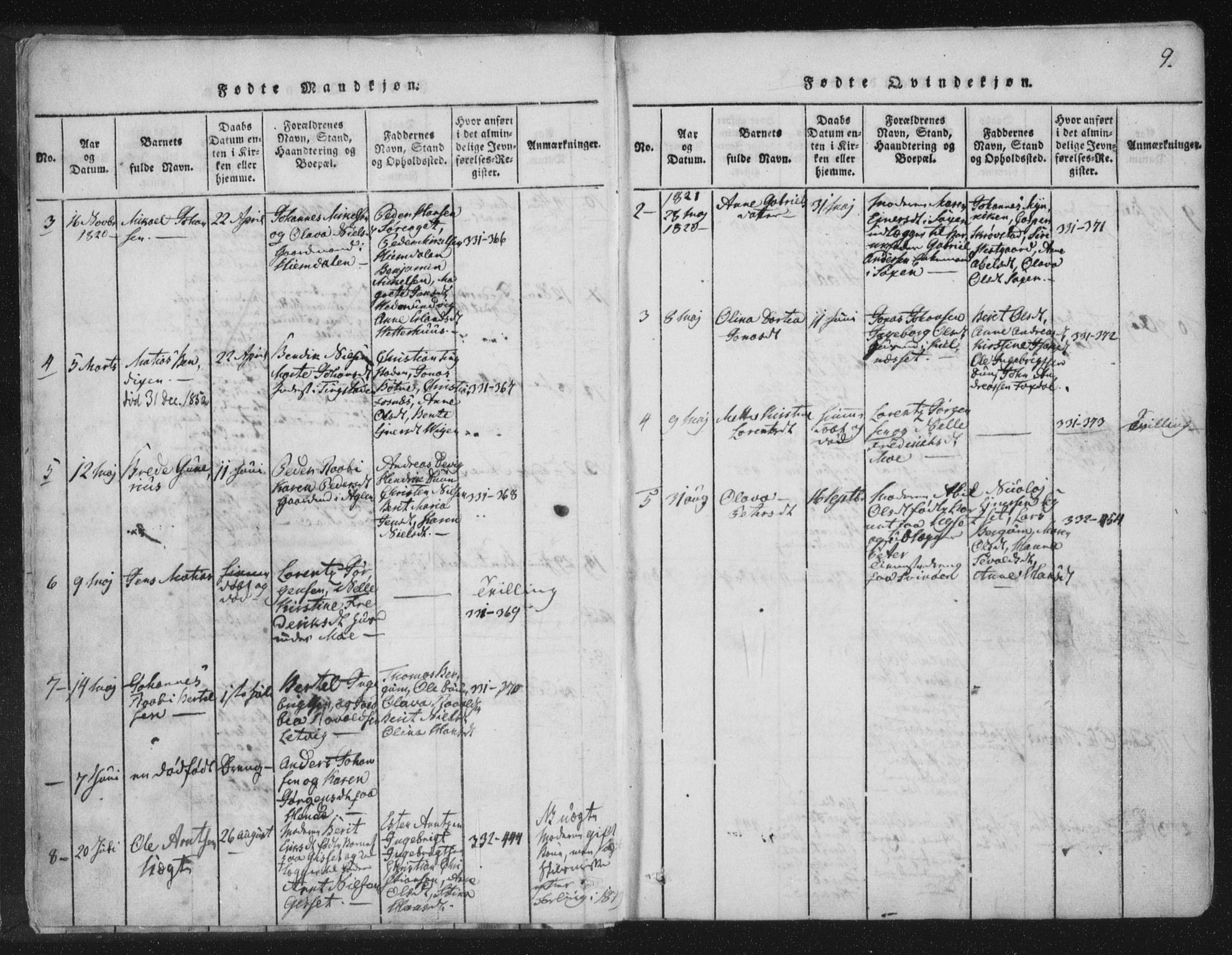 Ministerialprotokoller, klokkerbøker og fødselsregistre - Nord-Trøndelag, SAT/A-1458/773/L0609: Parish register (official) no. 773A03 /1, 1815-1830, p. 9