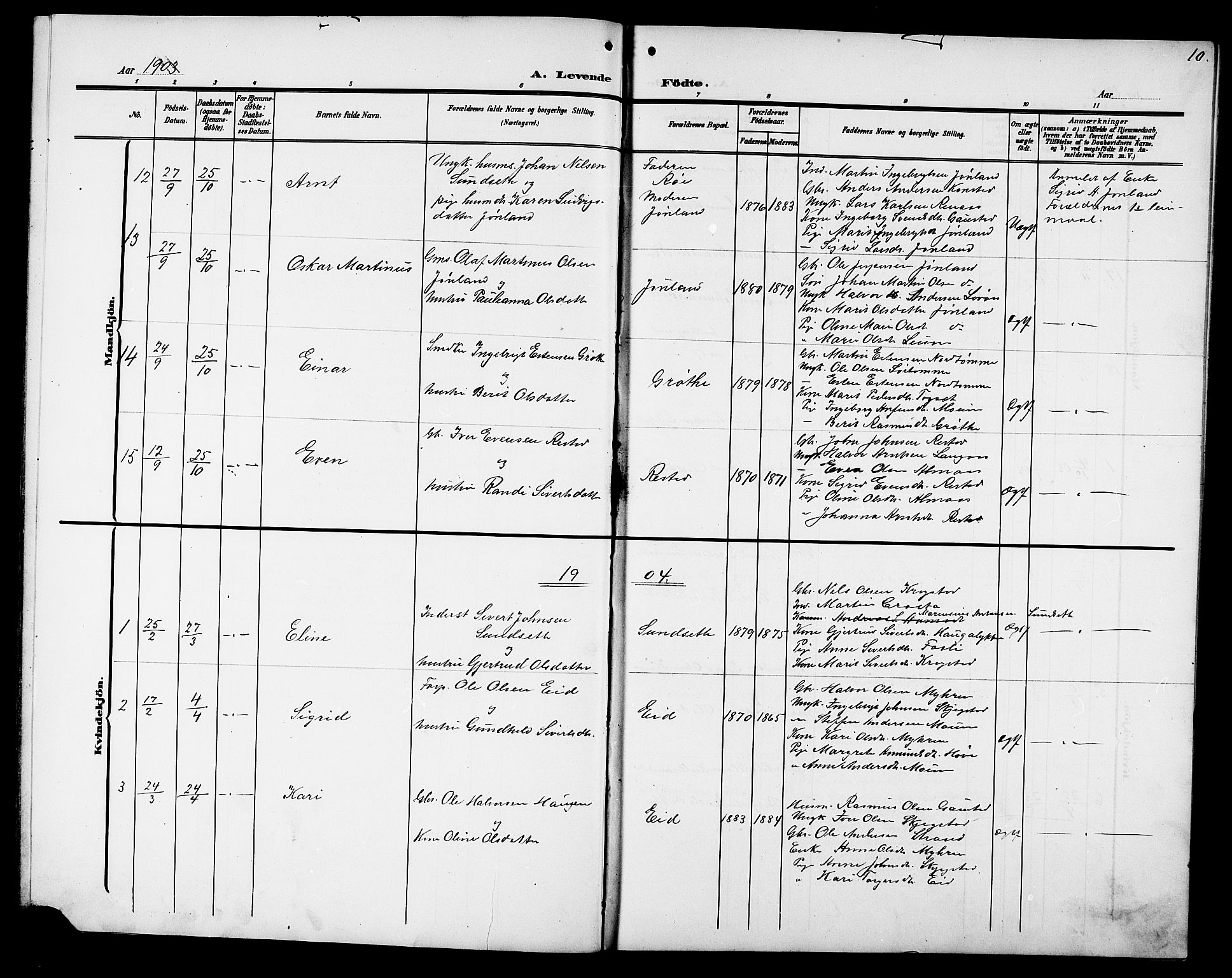 Ministerialprotokoller, klokkerbøker og fødselsregistre - Sør-Trøndelag, SAT/A-1456/694/L1133: Parish register (copy) no. 694C05, 1901-1914, p. 10