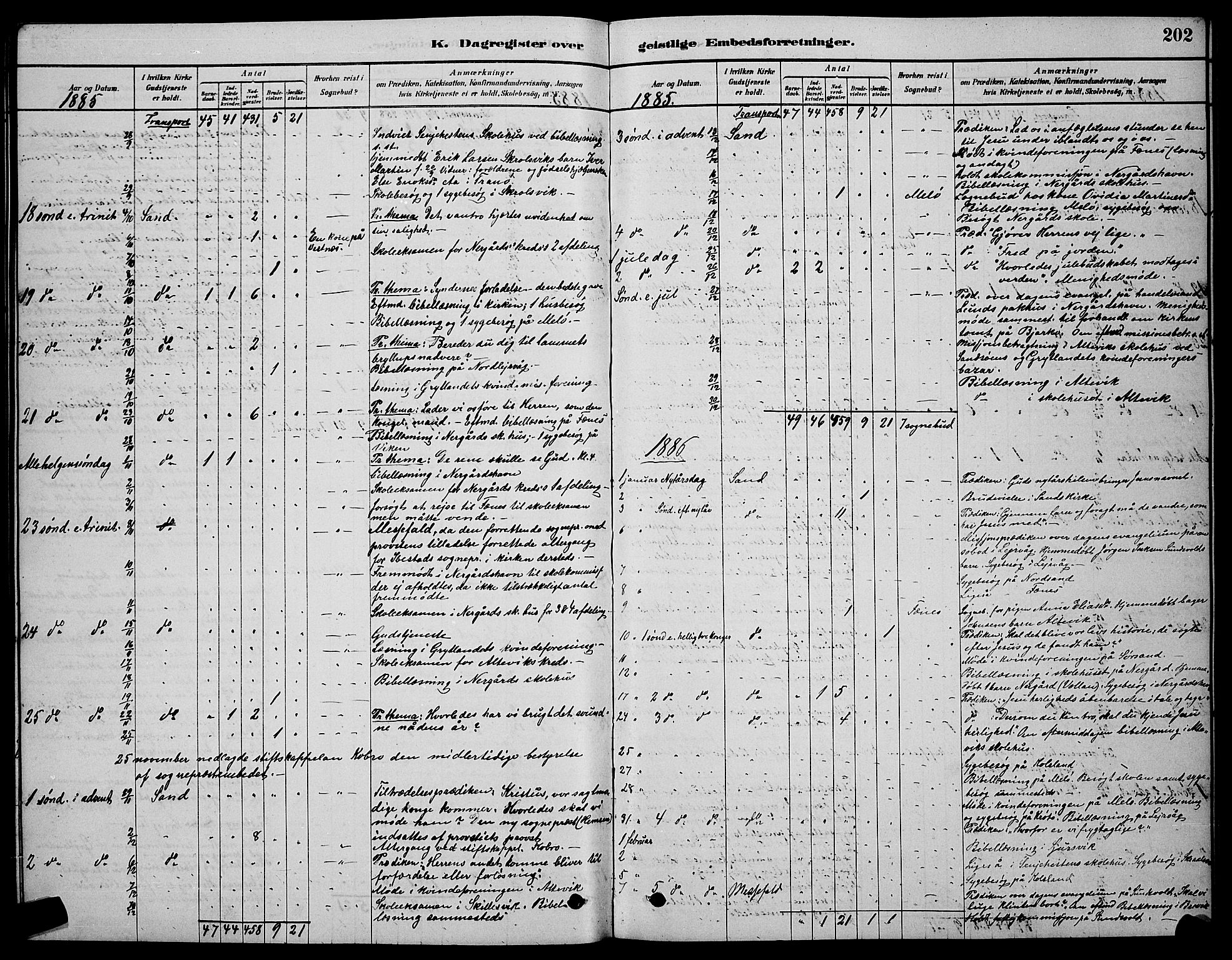 Sand/Bjarkøy sokneprestkontor, AV/SATØ-S-0811/I/Ia/Iab/L0002klokker: Parish register (copy) no. 2, 1878-1890, p. 202