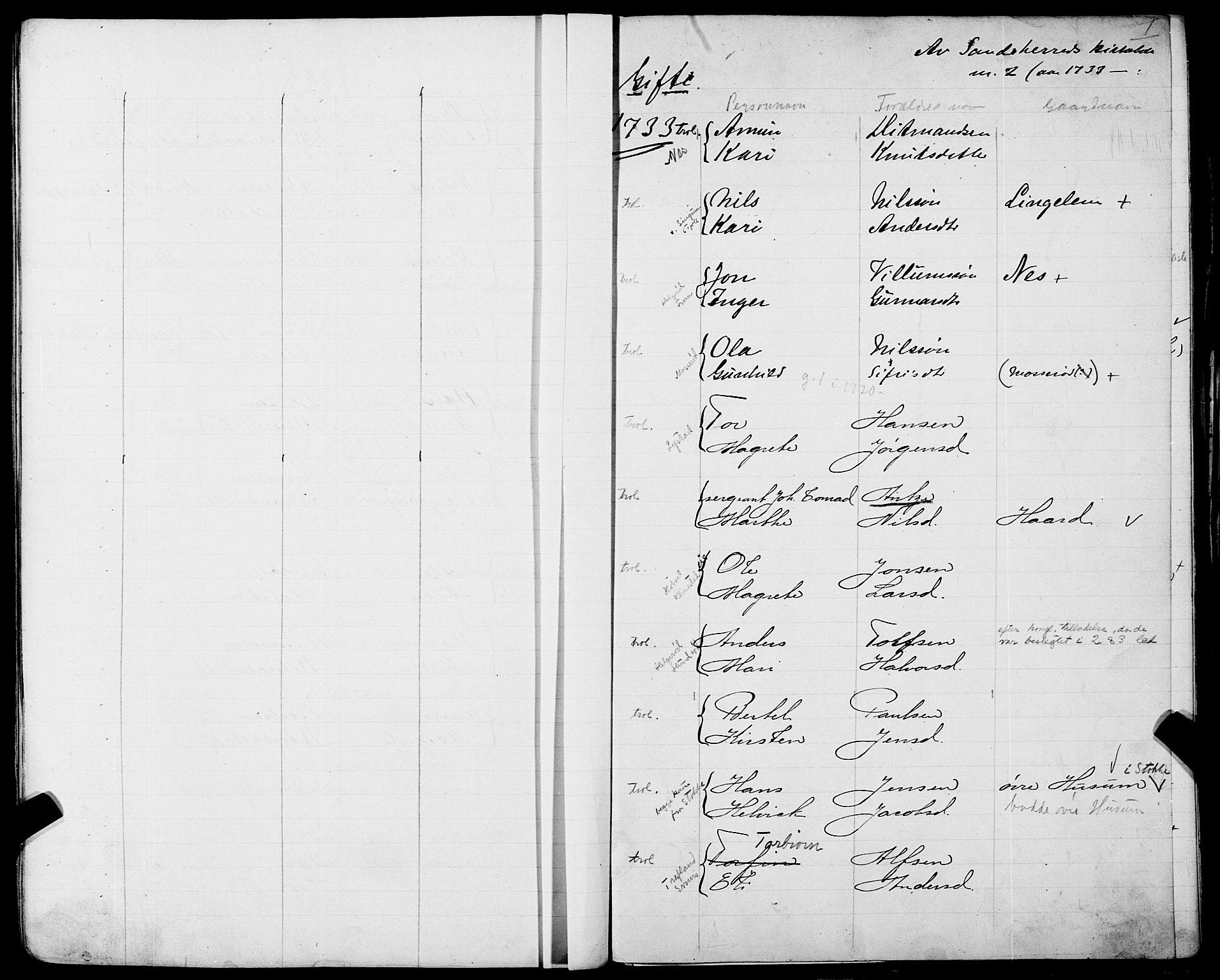 Sandar sokneprestkontor, SAKO/A-242/Y/Ya/L0006: Other parish register no. 1 /1, 1709-1871, p. 0-1