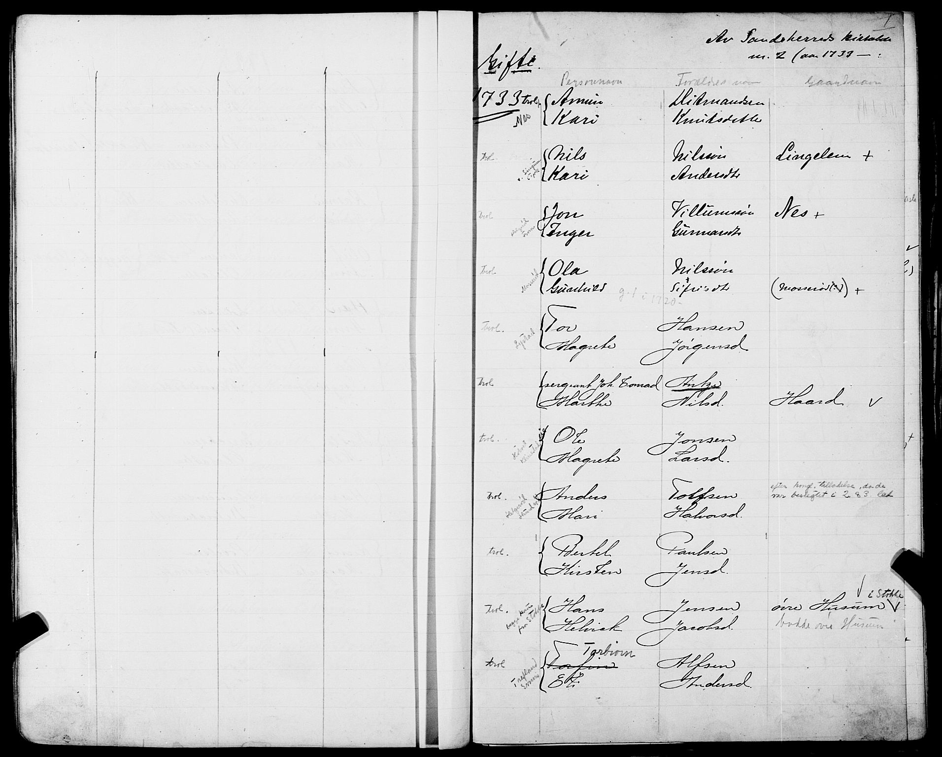 Sandar sokneprestkontor, AV/SAKO-A-242/Y/Ya/L0006: Other parish register no. 1 /1, 1709-1871, p. 0-1