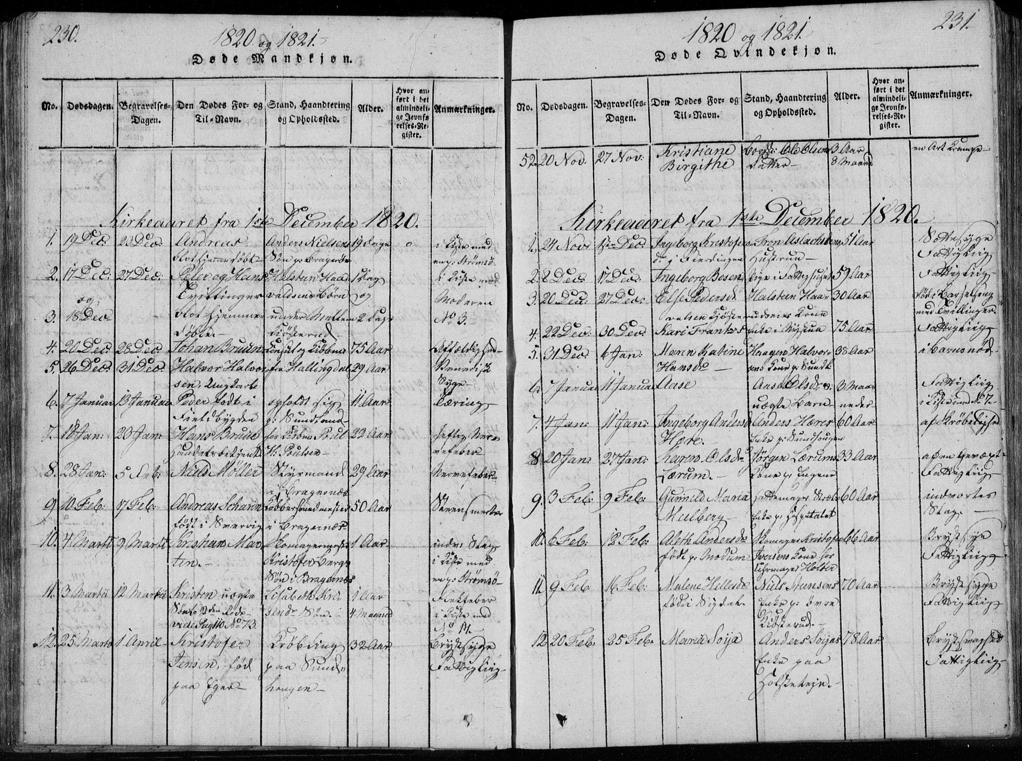 Bragernes kirkebøker, SAKO/A-6/F/Fa/L0007: Parish register (official) no. I 7, 1815-1829, p. 230-231