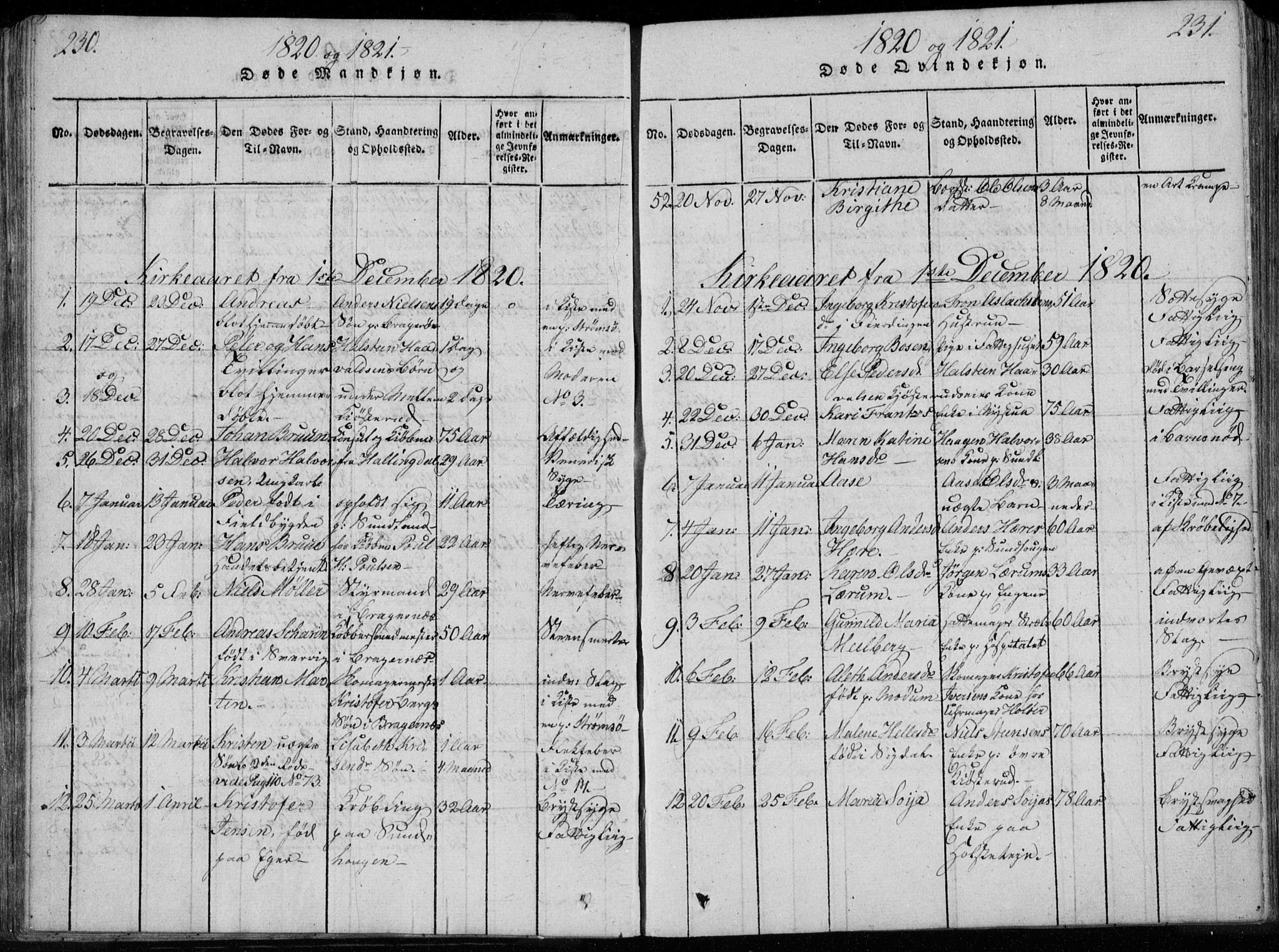 Bragernes kirkebøker, AV/SAKO-A-6/F/Fa/L0007: Parish register (official) no. I 7, 1815-1829, p. 230-231