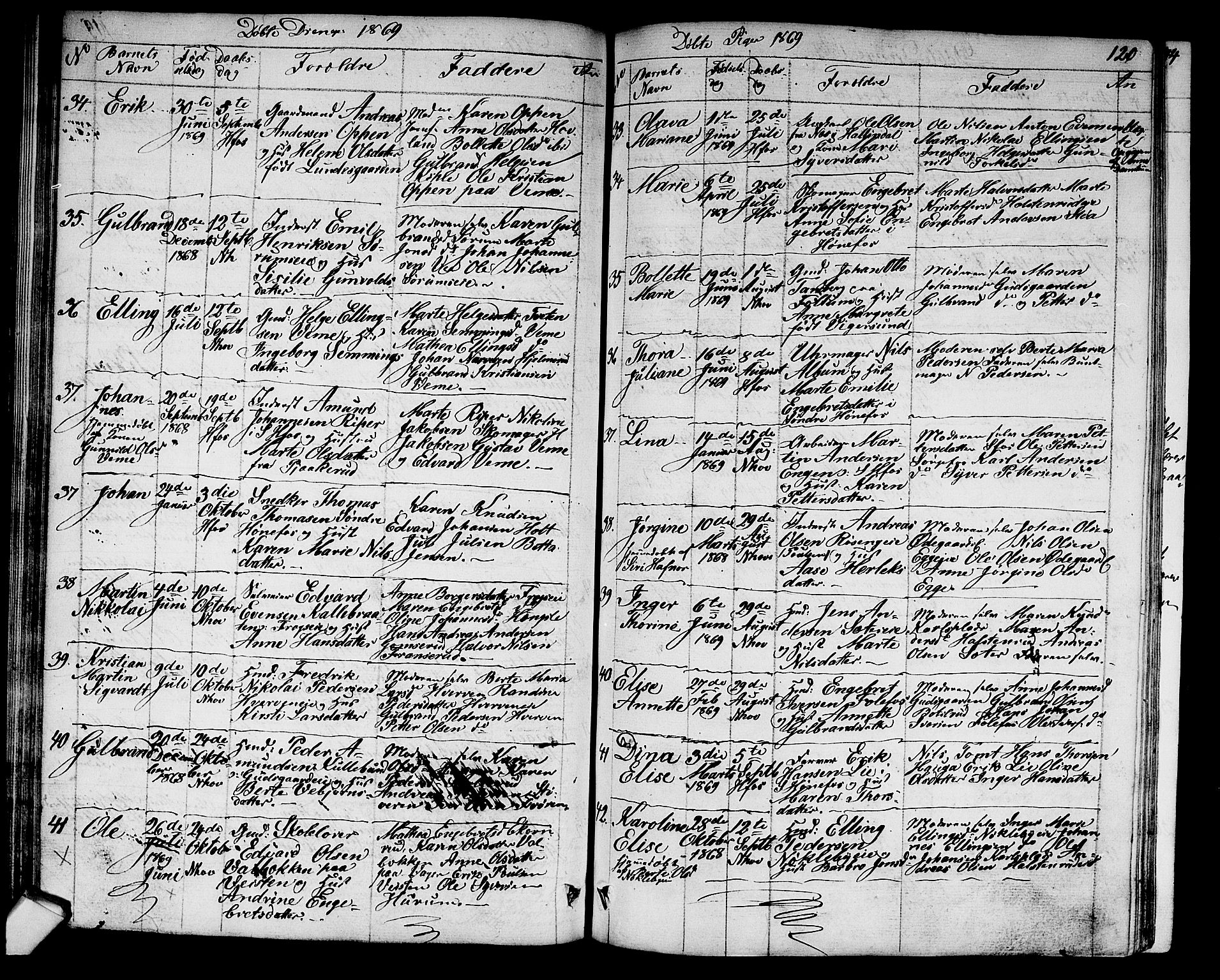 Norderhov kirkebøker, AV/SAKO-A-237/G/Ga/L0006: Parish register (copy) no. I 6, 1849-1876, p. 120