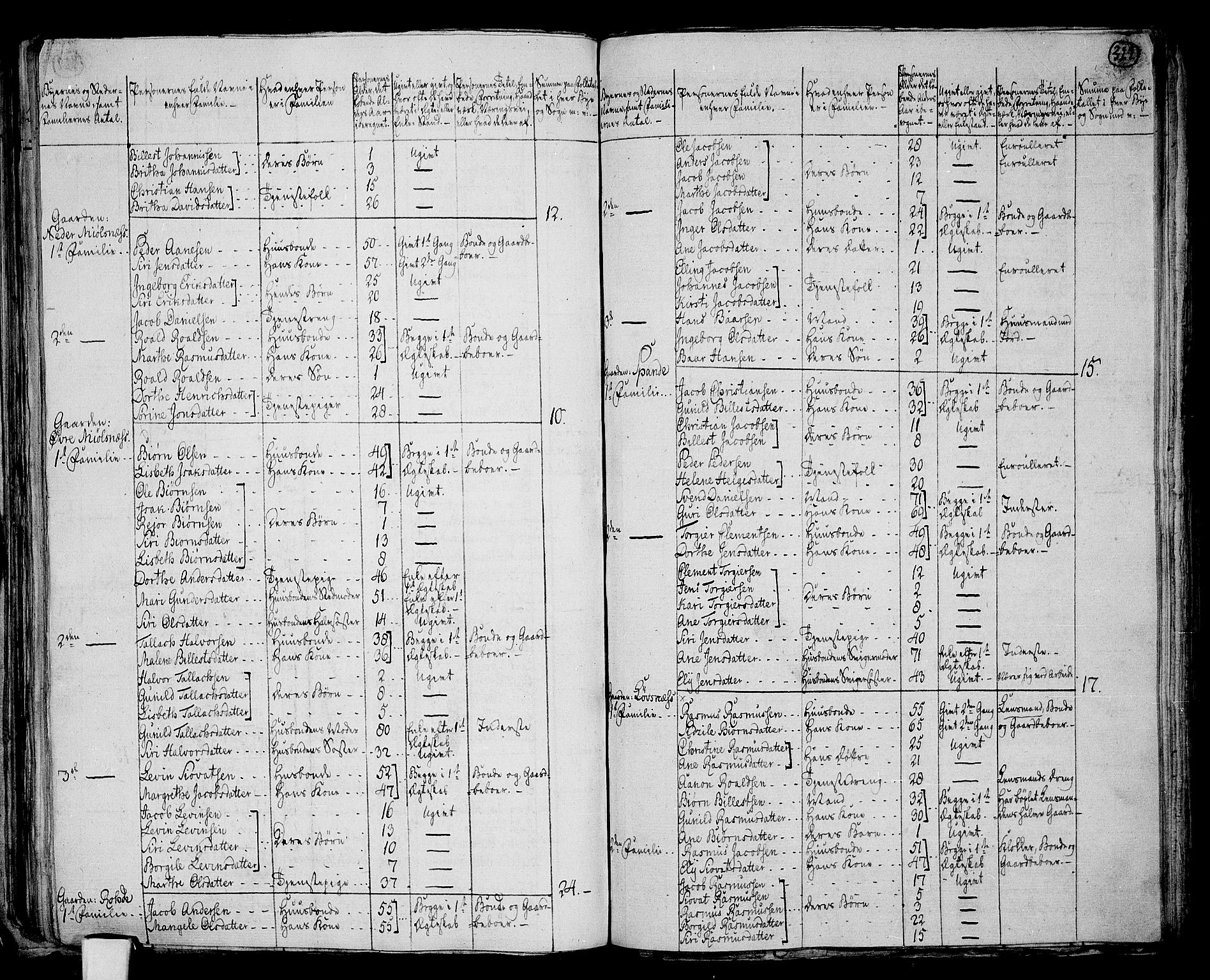 RA, 1801 census for 1141P Finnøy, 1801, p. 321b-322a