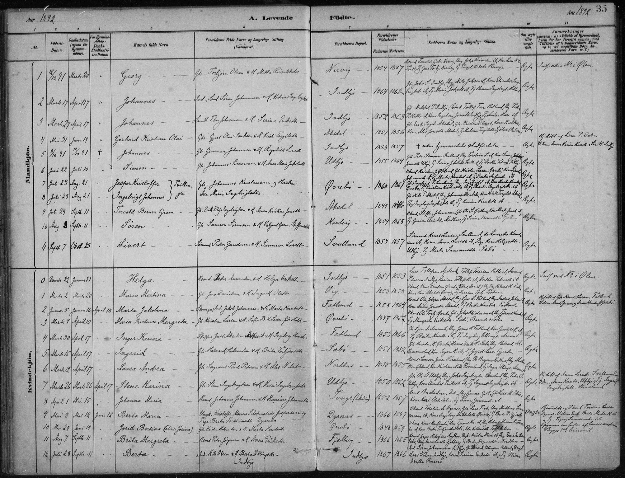 Fjelberg sokneprestembete, SAB/A-75201/H/Haa: Parish register (official) no. B  1, 1879-1919, p. 35