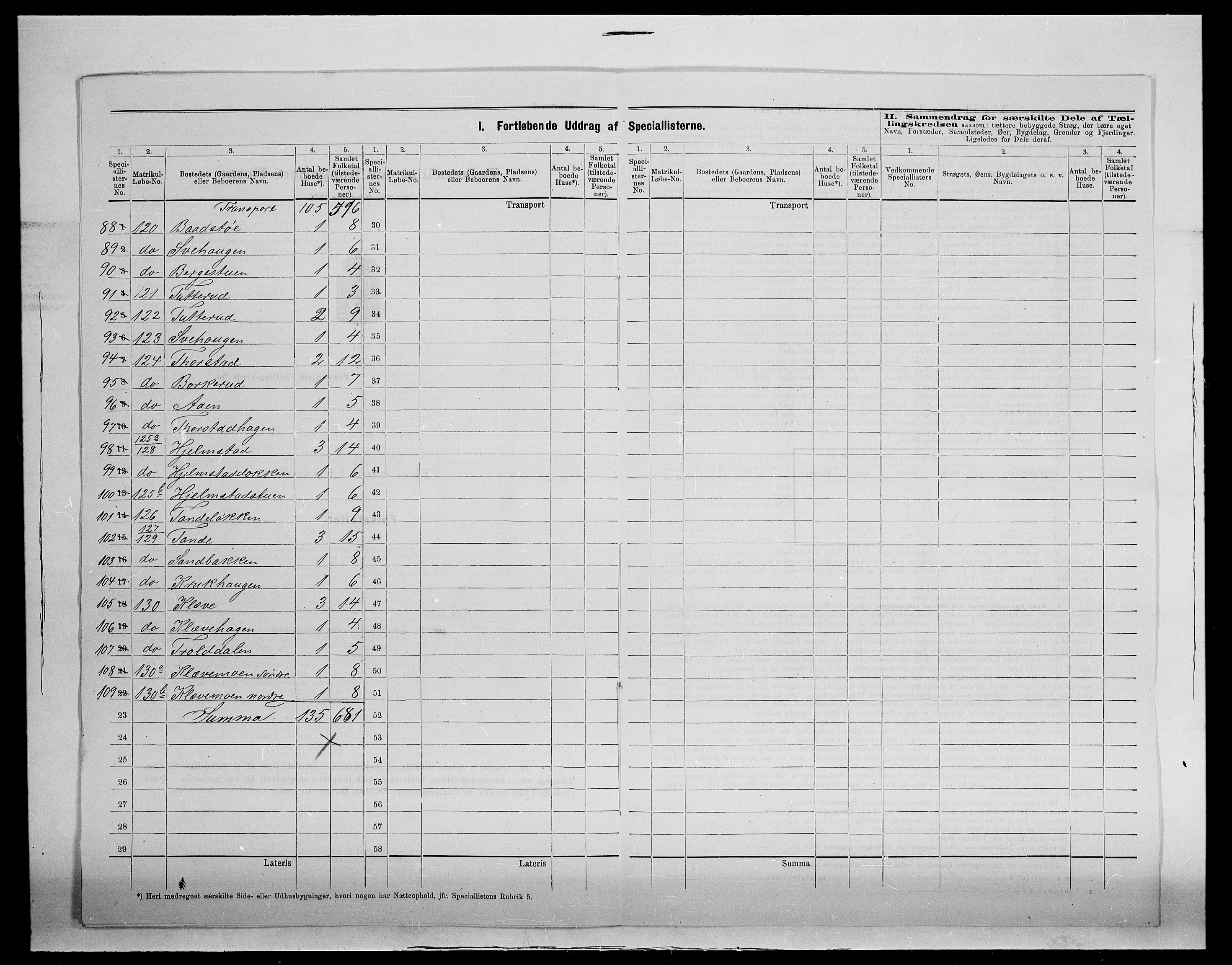 SAH, 1875 census for 0521P Øyer, 1875, p. 35