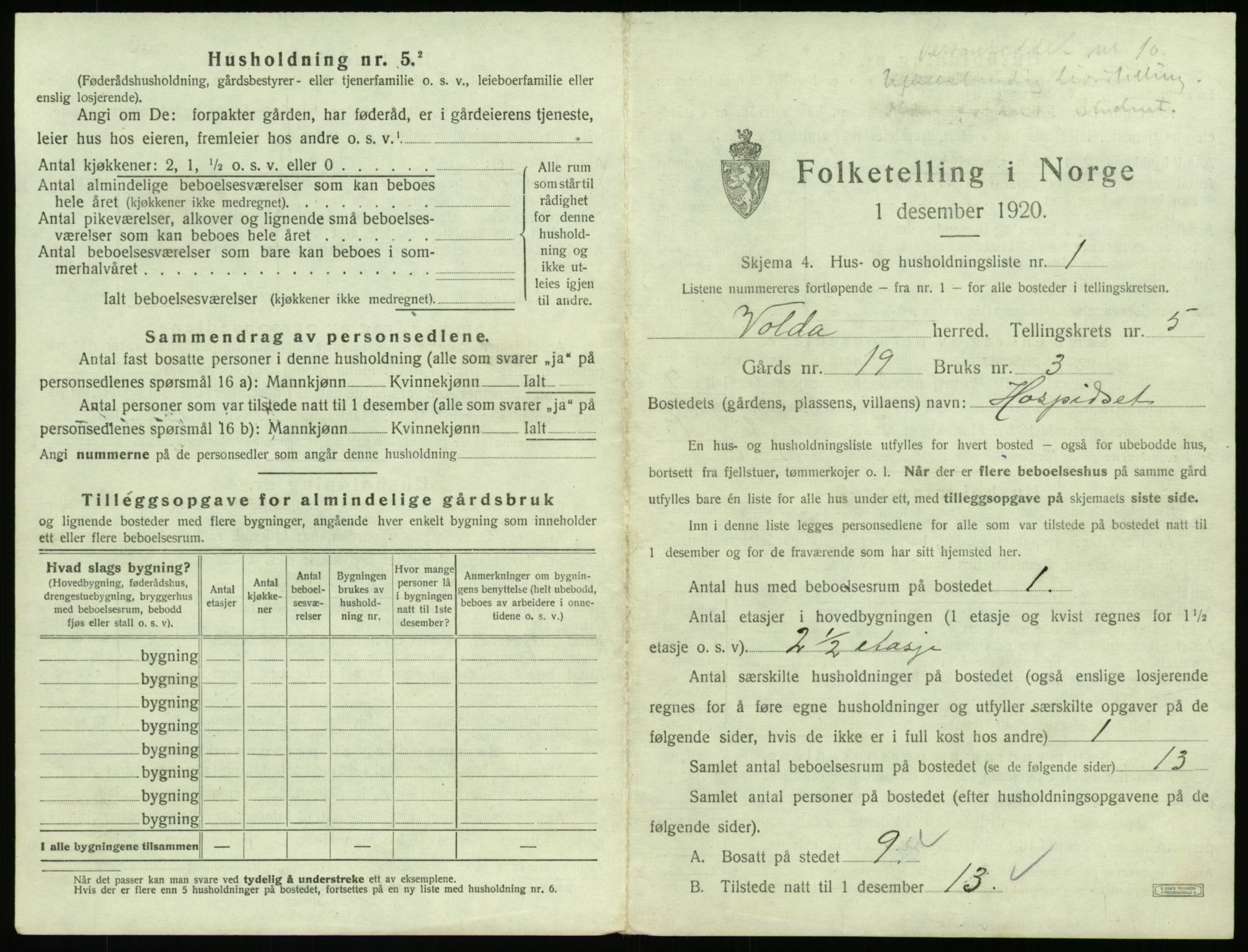 SAT, 1920 census for Volda, 1920, p. 354