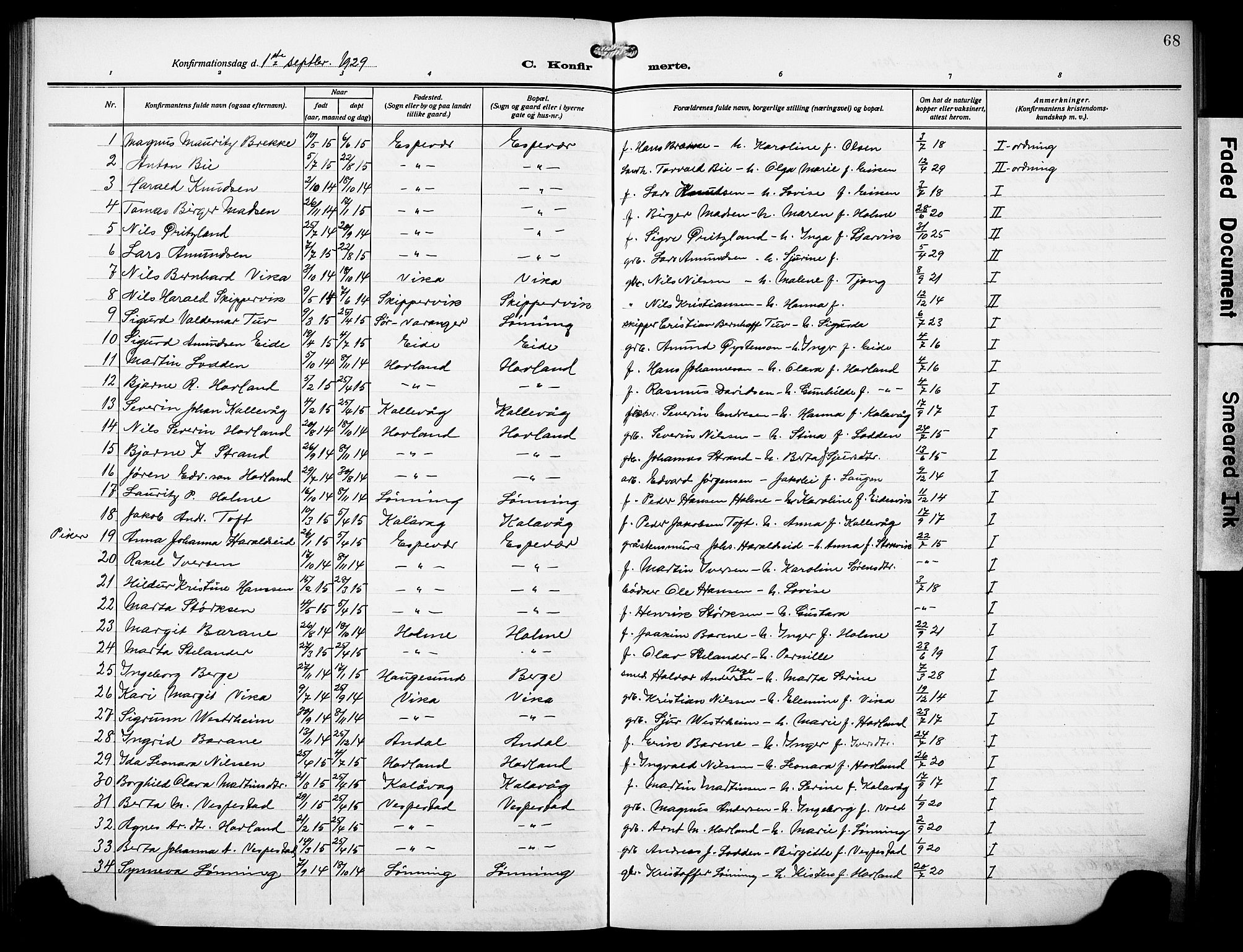 Finnås sokneprestembete, AV/SAB-A-99925/H/Ha/Hab/Habc/L0004: Parish register (copy) no. C 4, 1917-1931, p. 68