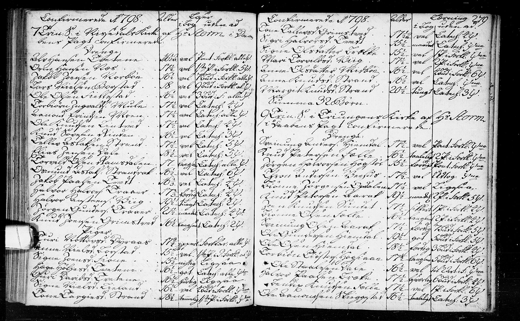 Kviteseid kirkebøker, SAKO/A-276/F/Fa/L0003: Parish register (official) no. I 3, 1787-1799, p. 279