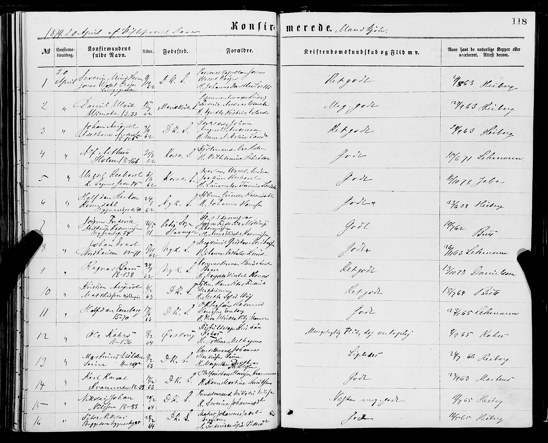 Domkirken sokneprestembete, SAB/A-74801/H/Haa/L0029: Parish register (official) no. C 4, 1864-1879, p. 118