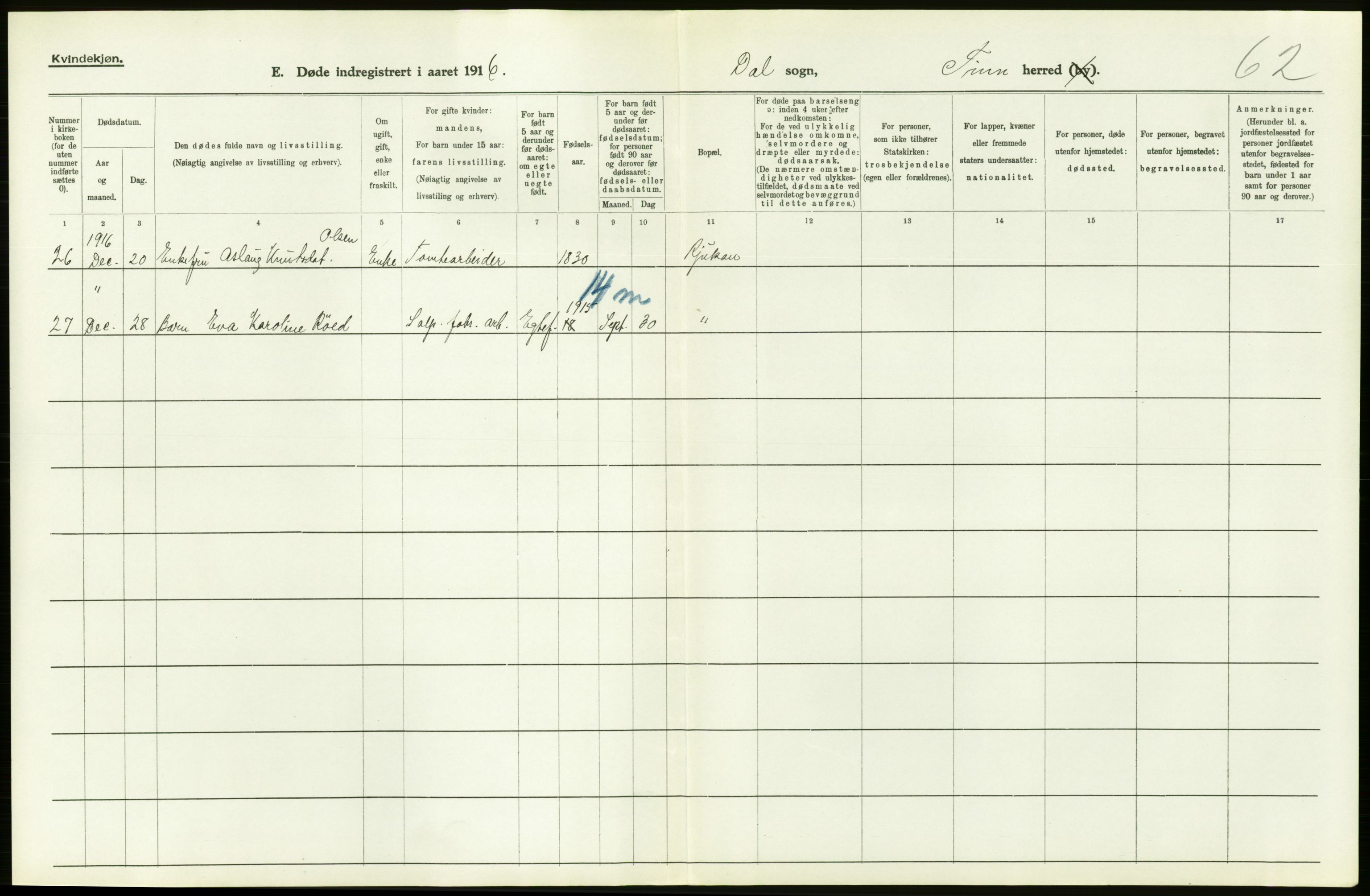 Statistisk sentralbyrå, Sosiodemografiske emner, Befolkning, RA/S-2228/D/Df/Dfb/Dfbf/L0024: Bratsberg amt: Døde, dødfødte. Bygder og byer., 1916, p. 252