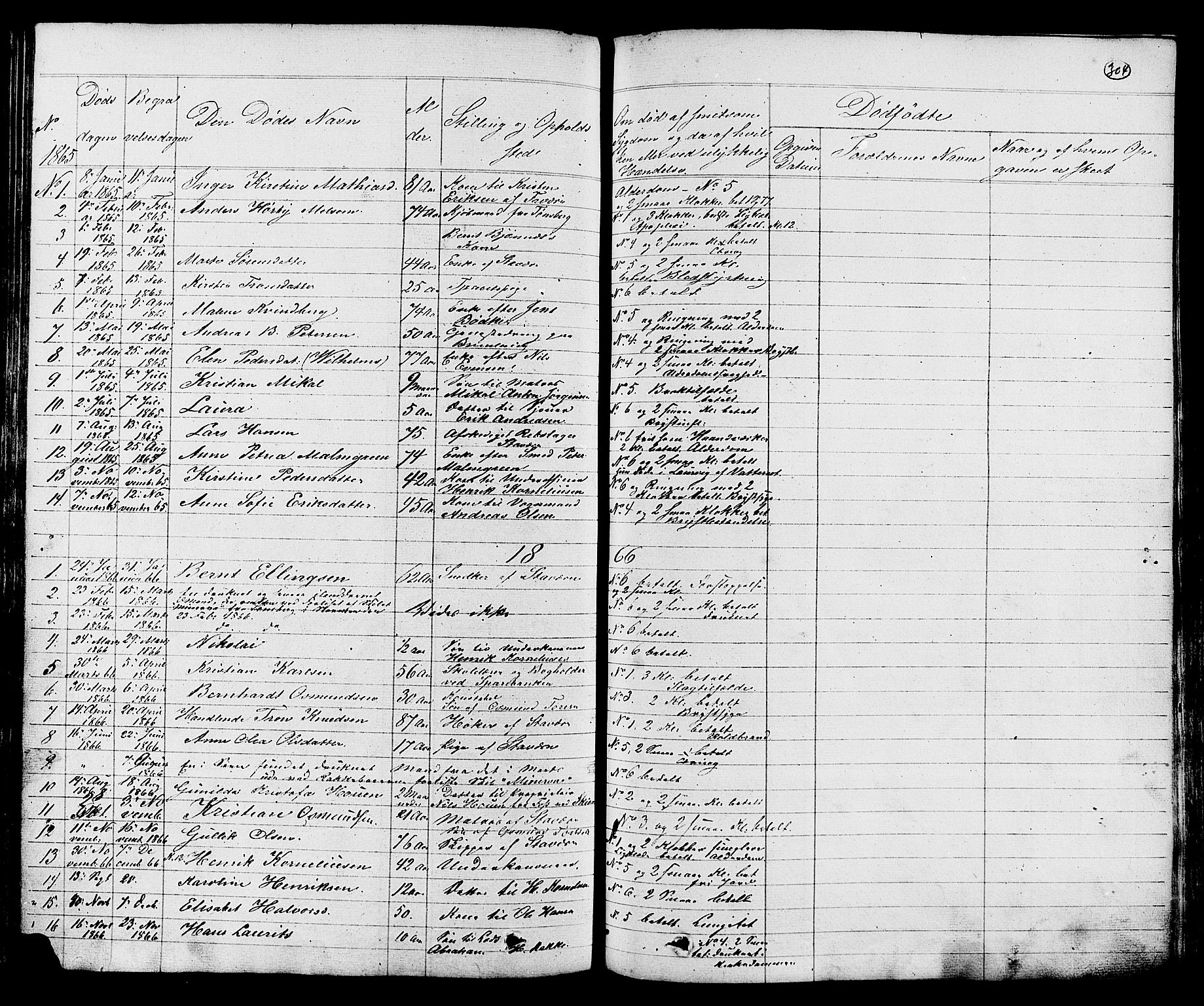 Stavern kirkebøker, AV/SAKO-A-318/G/Ga/L0002: Parish register (copy) no. 2, 1839-1909, p. 304