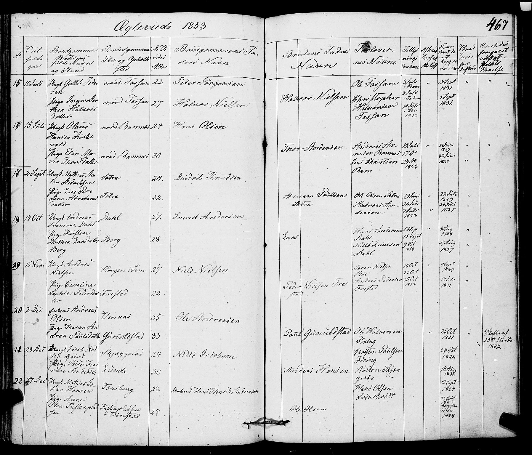 Ramnes kirkebøker, SAKO/A-314/F/Fa/L0005: Parish register (official) no. I 5, 1841-1861, p. 466-467