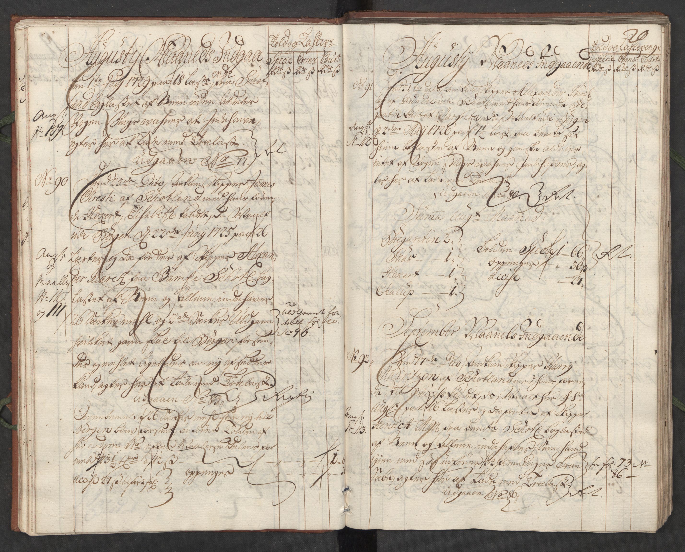 Generaltollkammeret, tollregnskaper, AV/RA-EA-5490/R24/L0008/0001: Tollregnskaper Sunnhordland / Hovedtollbok, 1731, p. 19b-20a