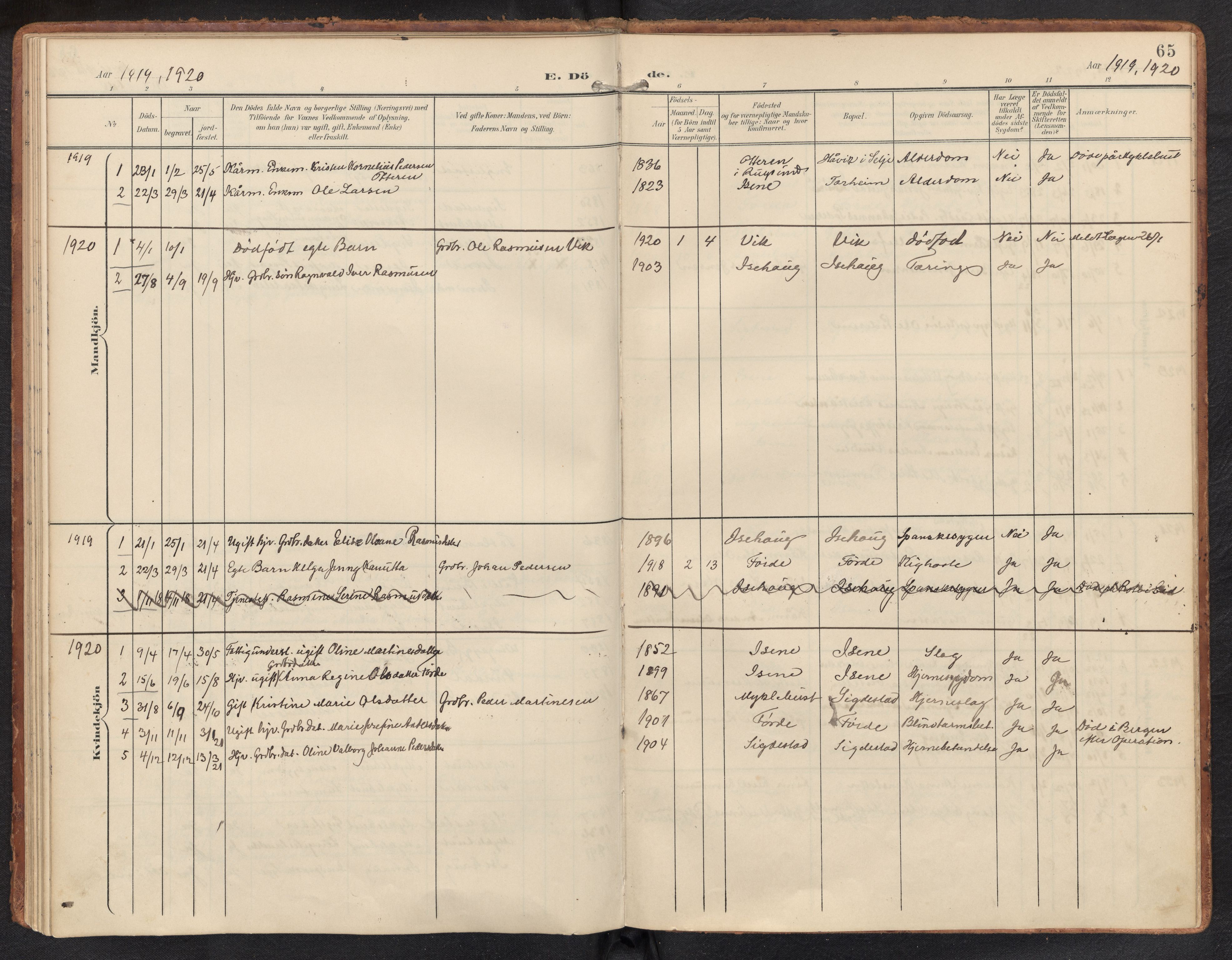 Davik sokneprestembete, AV/SAB-A-79701/H/Haa/Haae/L0002: Parish register (official) no. E 2, 1901-1937, p. 64b-65a